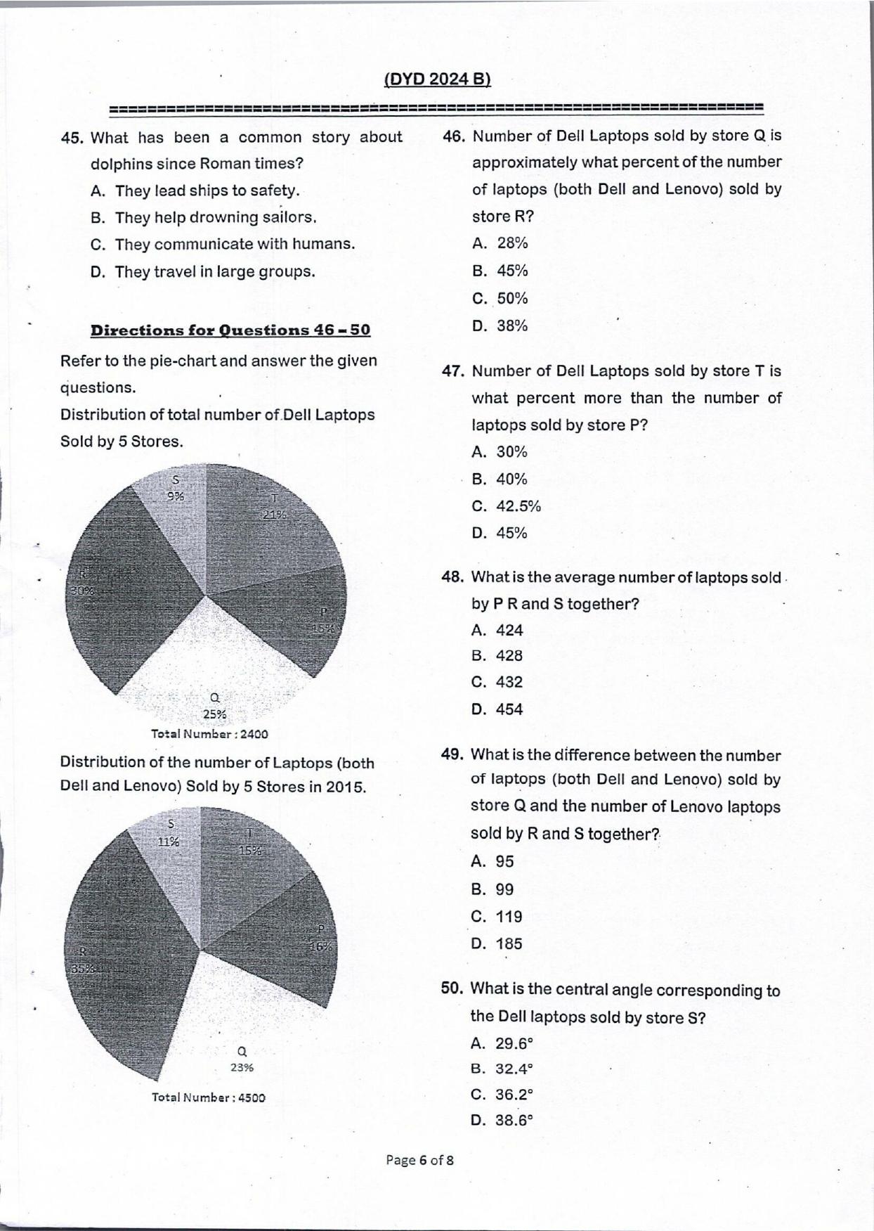KUET 2024 Design your Degree Question Paper - Page 7