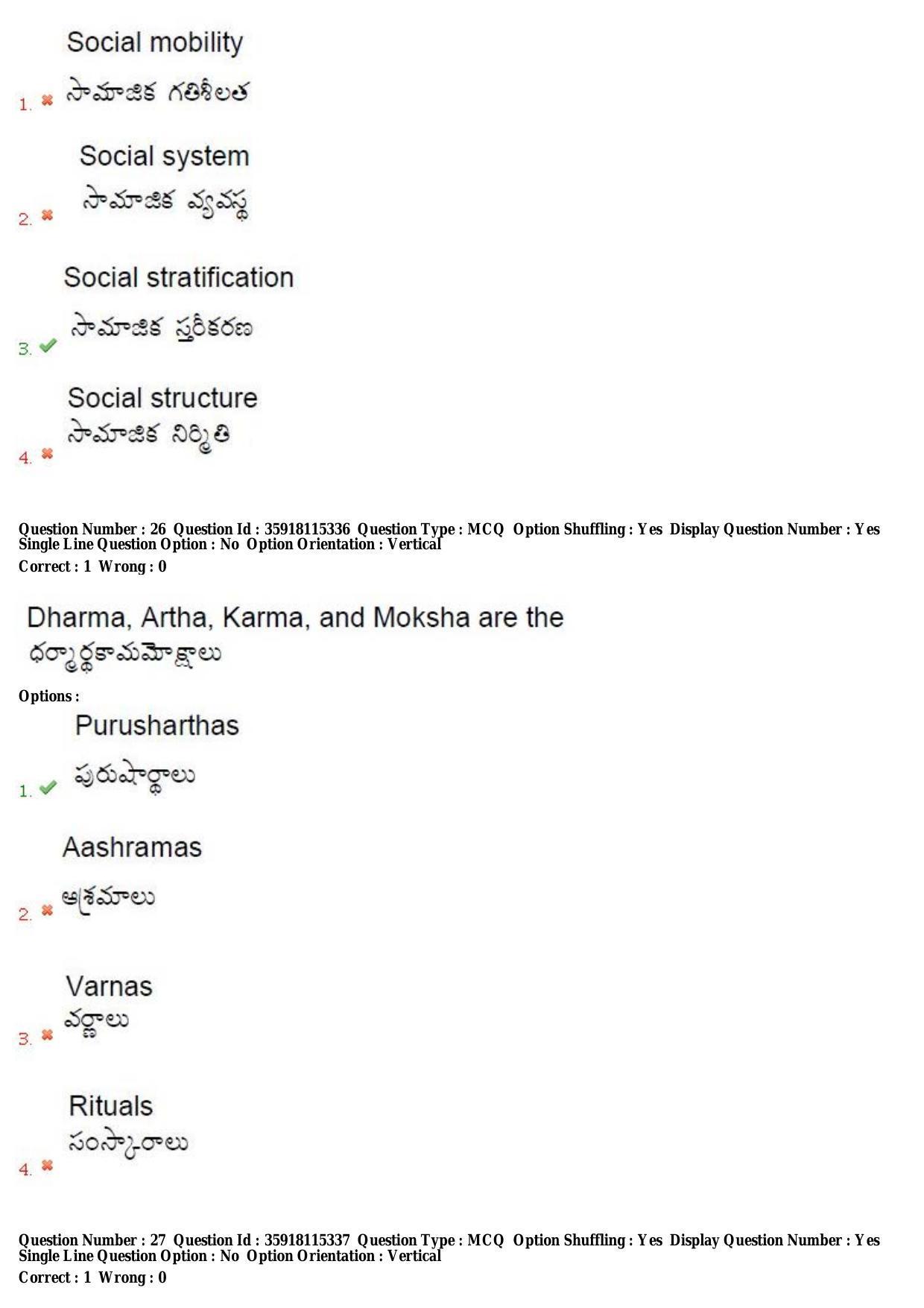 TS CPGET 2018 M.A. Sociology (Shift 1) Question Paper with Answer Key - Page 16
