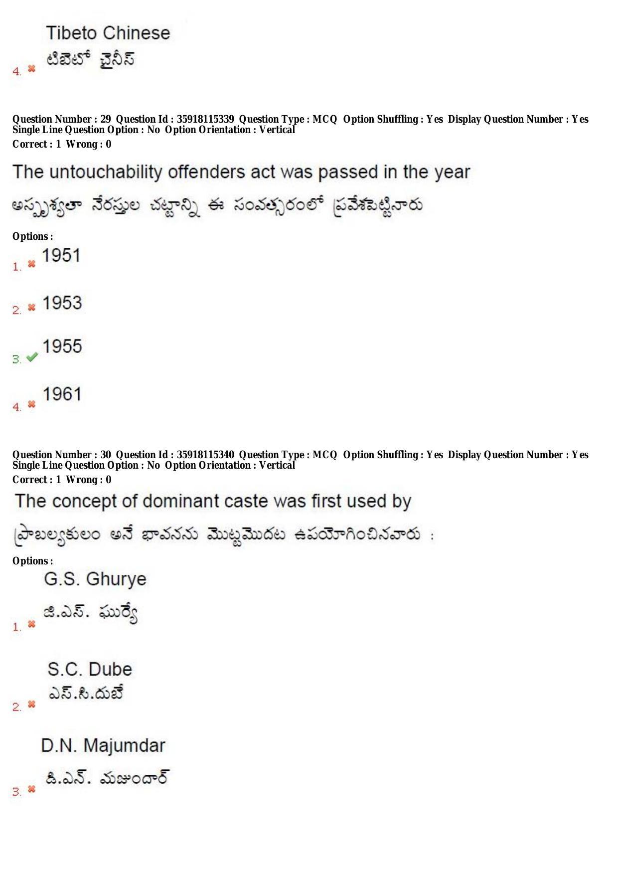 TS CPGET 2018 M.A. Sociology (Shift 1) Question Paper with Answer Key - Page 18