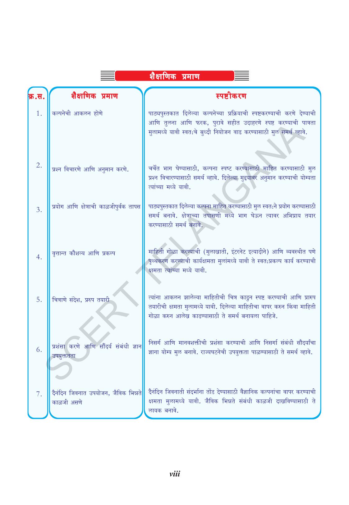 TS SCERT Class 8 Biological Science (Marathi Medium) Text Book - Page 10
