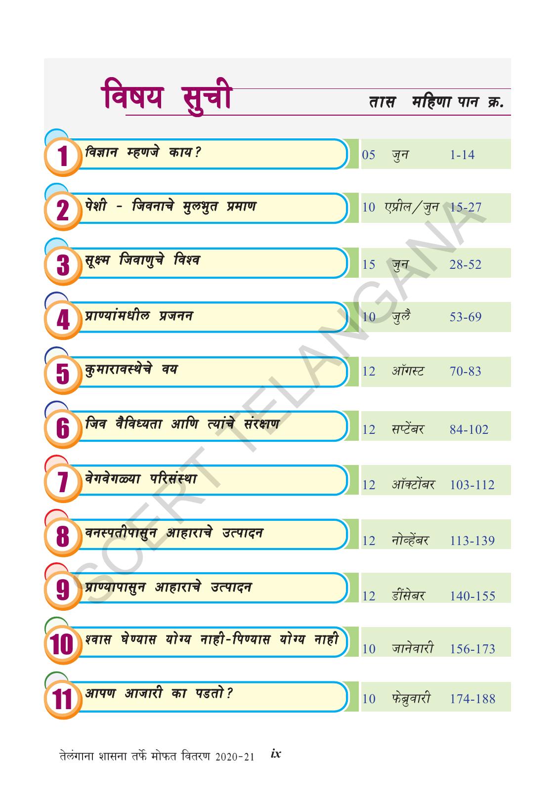 TS SCERT Class 8 Biological Science (Marathi Medium) Text Book - Page 11