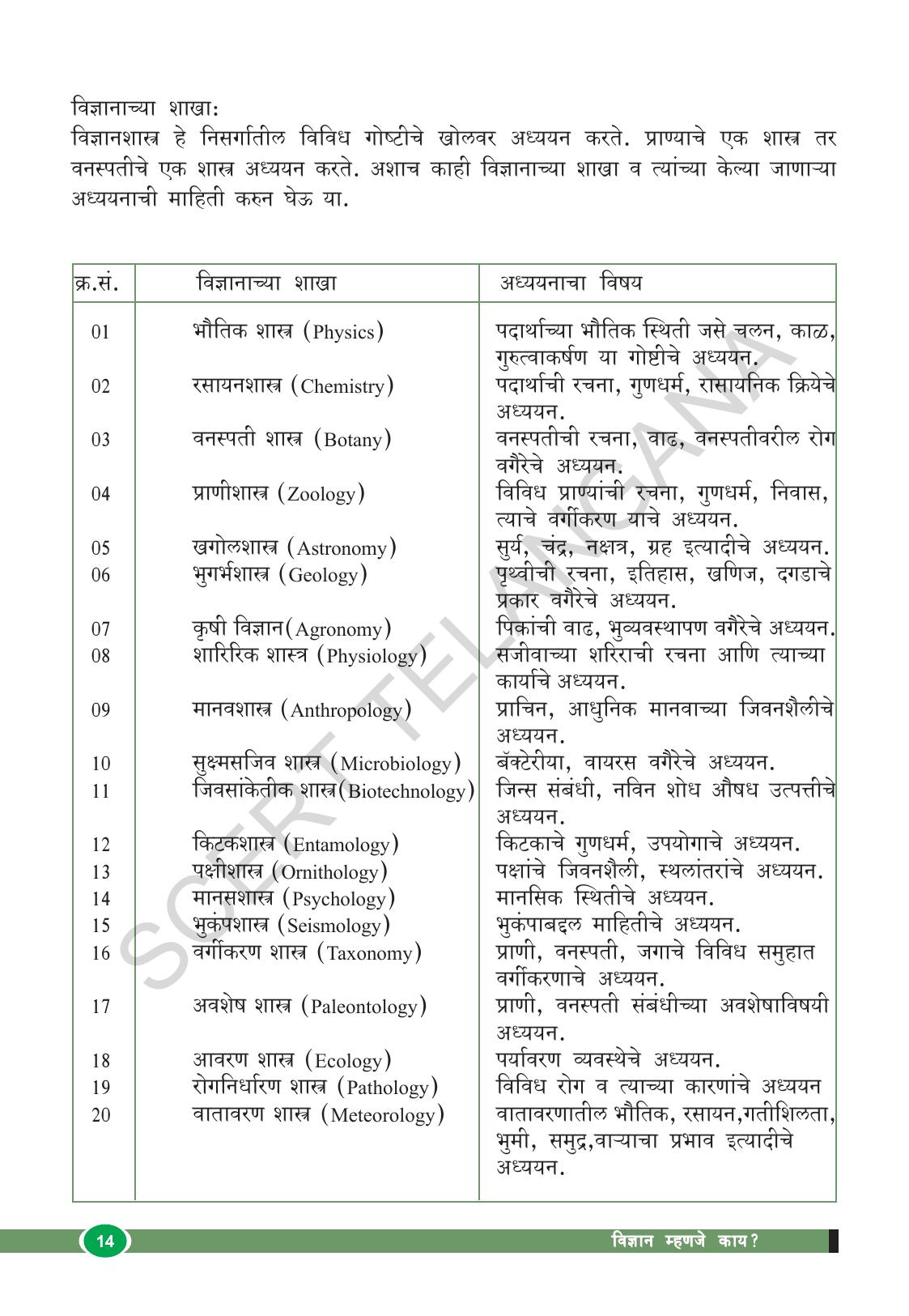 TS SCERT Class 8 Biological Science (Marathi Medium) Text Book - Page 26