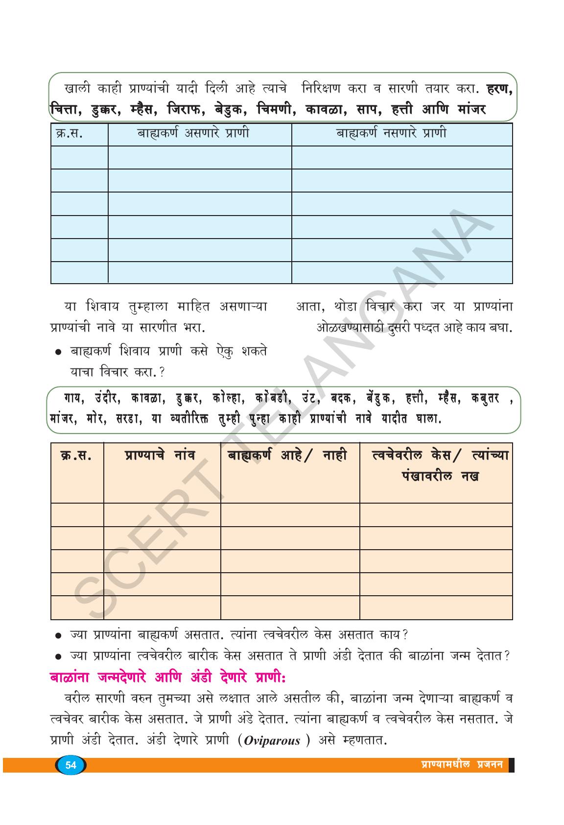 TS SCERT Class 8 Biological Science (Marathi Medium) Text Book - Page 66