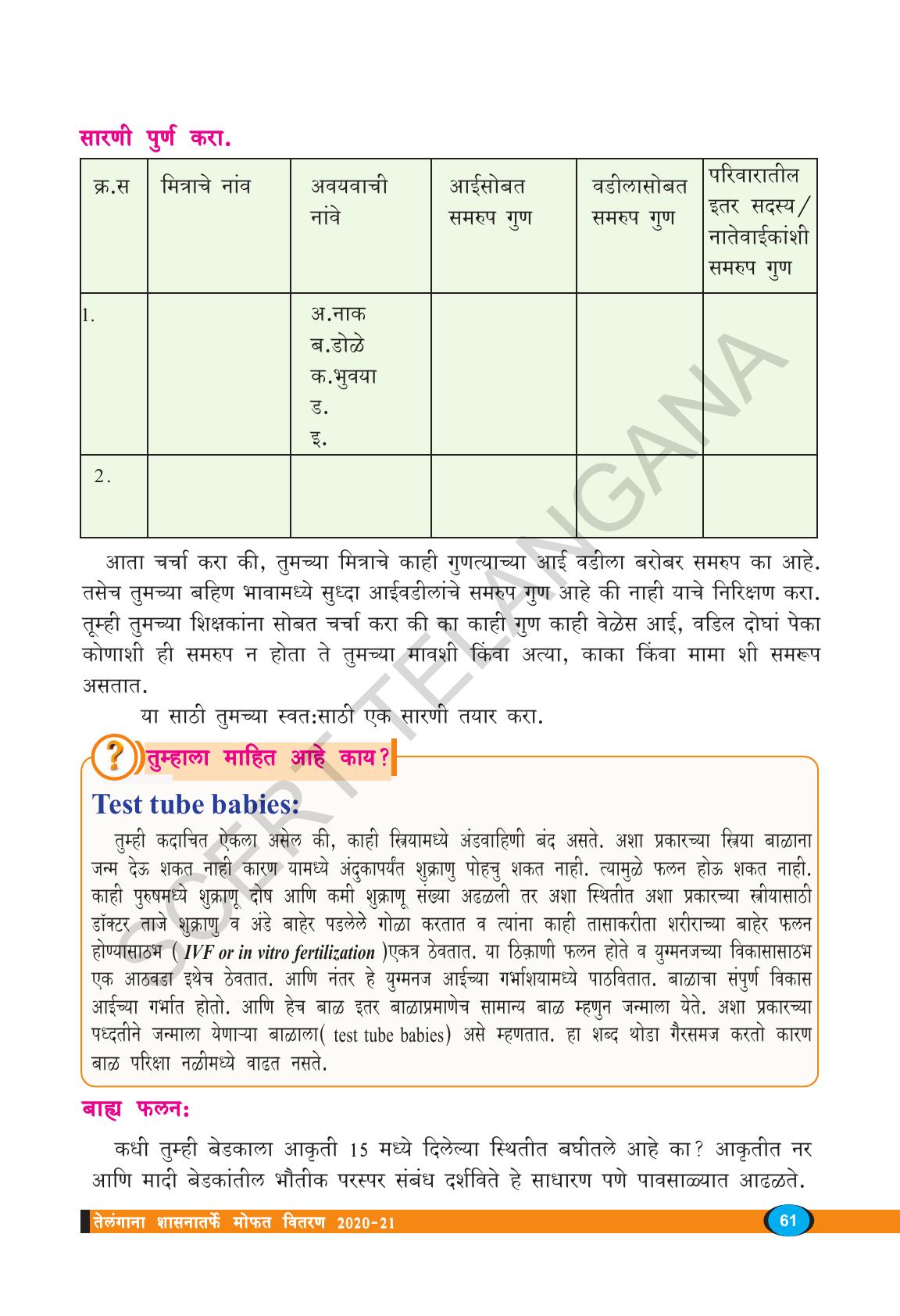 TS SCERT Class 8 Biological Science (Marathi Medium) Text Book - Page 73