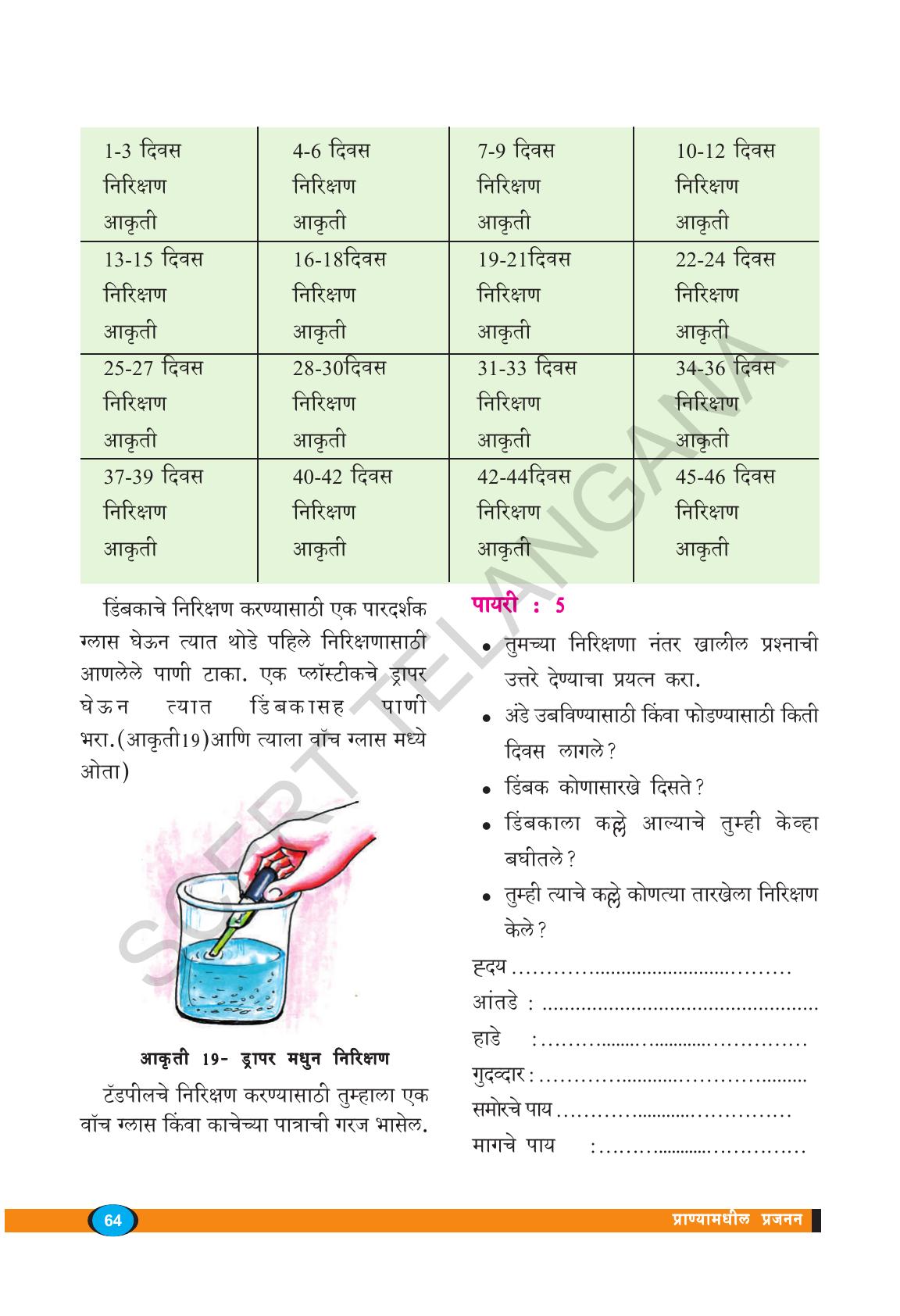 TS SCERT Class 8 Biological Science (Marathi Medium) Text Book - Page 76