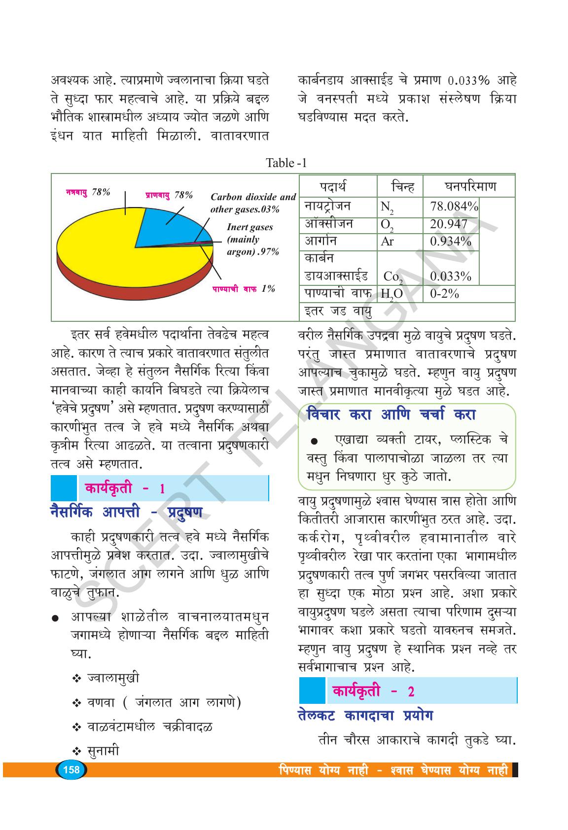 TS SCERT Class 8 Biological Science (Marathi Medium) Text Book - Page 108