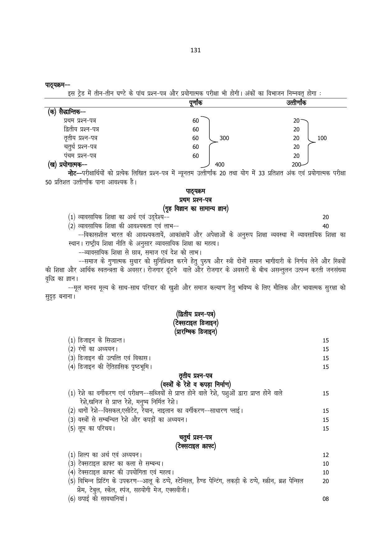 UP Board 11th Syllabus Trade-6 Textile Design - Page 2