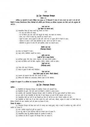 UP Board 11th Syllabus Trade-6 Textile Design