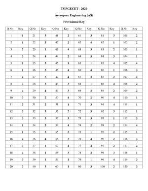 TS PGECET 2020: Aerospace Engineering (AS) Answer Key