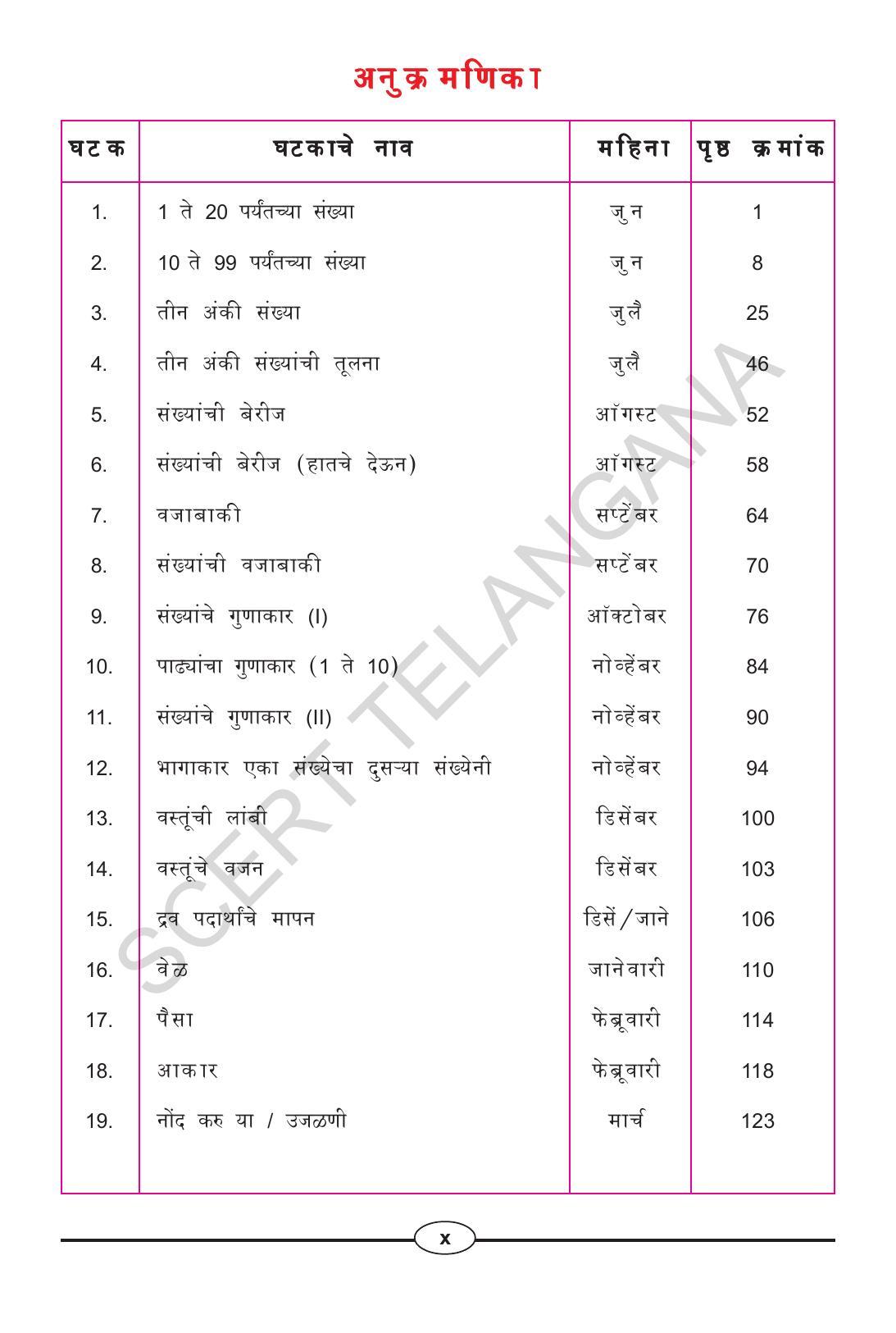 TS SCERT Class 2 Maths (Marathi Medium) Text Book - Page 12