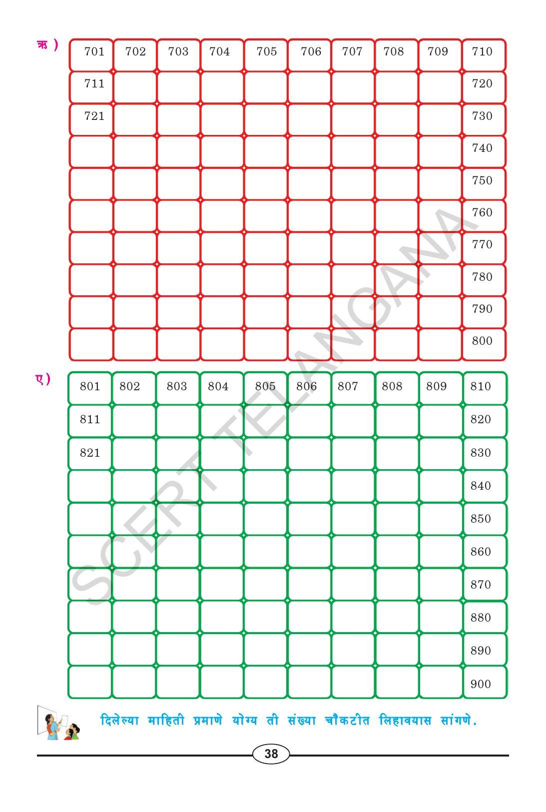 TS SCERT Class 2 Maths (Marathi Medium) Text Book - Page 50