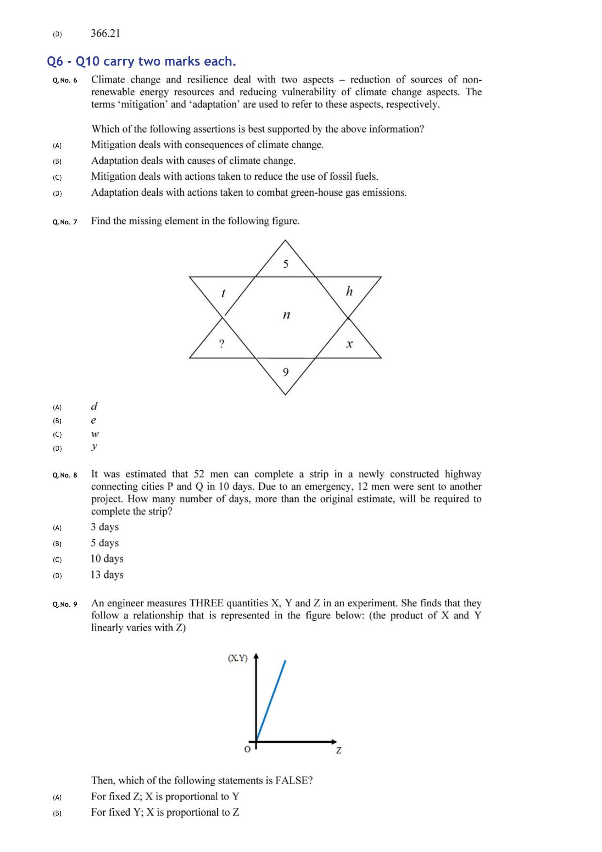 GATE 2020 Chemistry (CY) Question Paper - Page 2