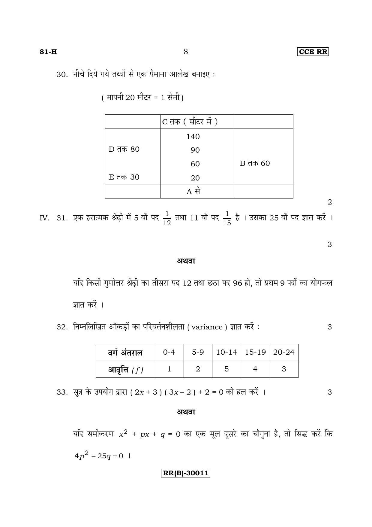 Karnataka SSLC Maths - HINDI (81-H (RR) (Revised Un-Revised)_m4) (Supplementary) June 2018 Question Paper - Page 8