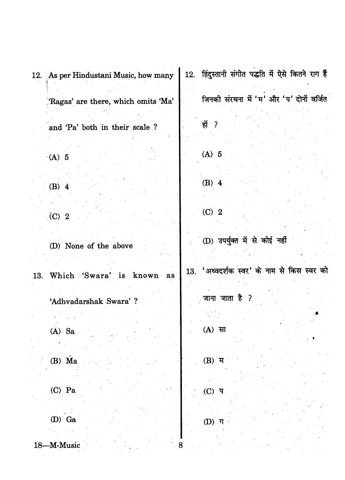 URATPG 2015 M-Music Question Paper - Page 8