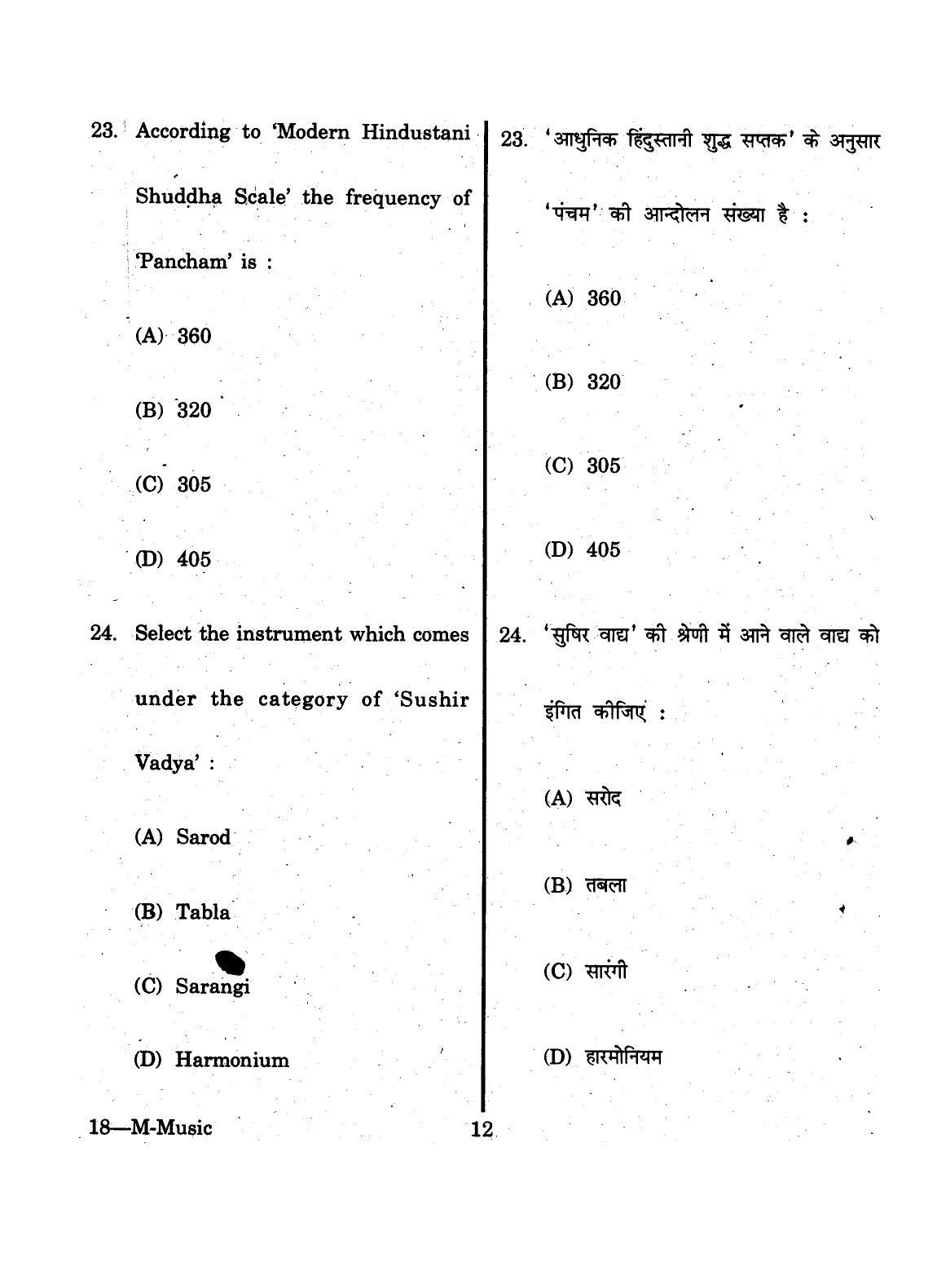 URATPG 2015 M-Music Question Paper - Page 12