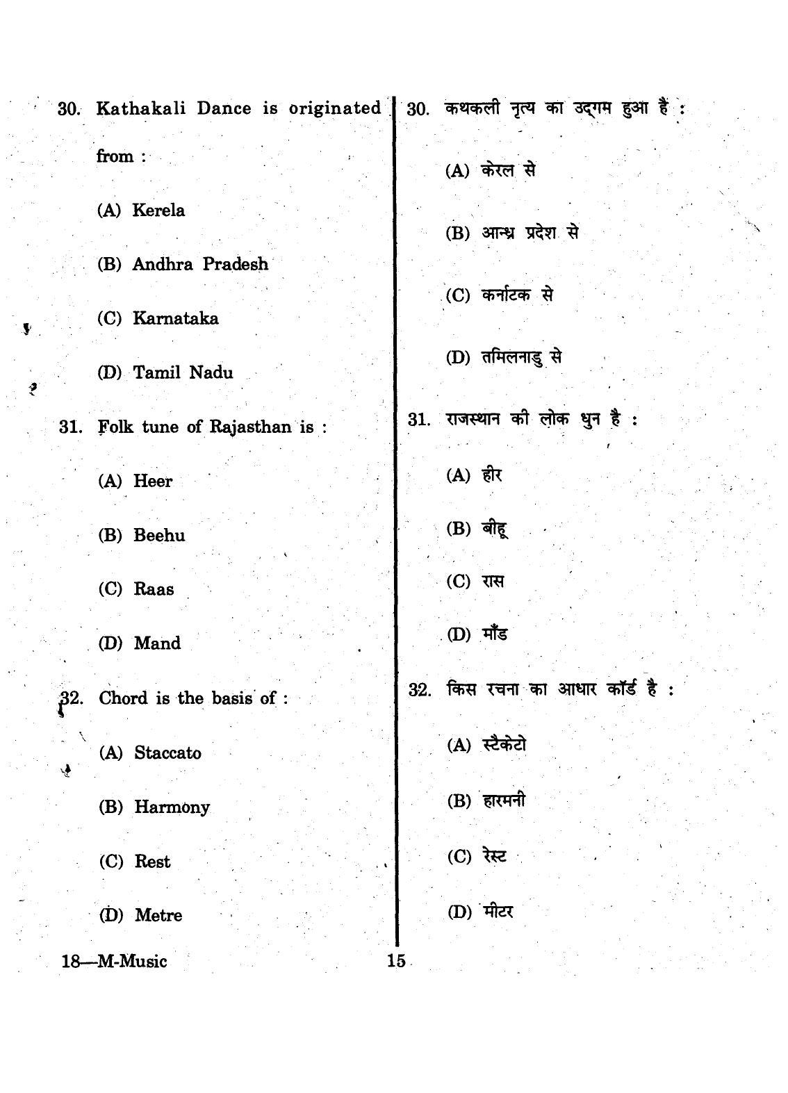 URATPG 2015 M-Music Question Paper - Page 15