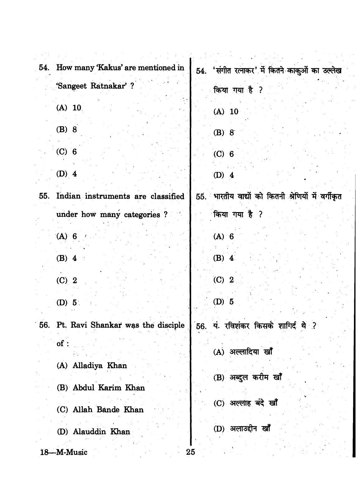 URATPG 2015 M-Music Question Paper - Page 25