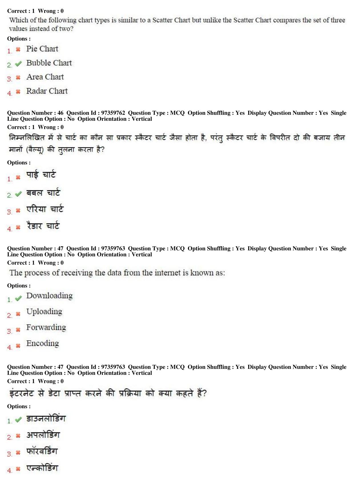 MP CPCT 20th Nov 2016 CPCT Question Paper Shift 1 - Page 25