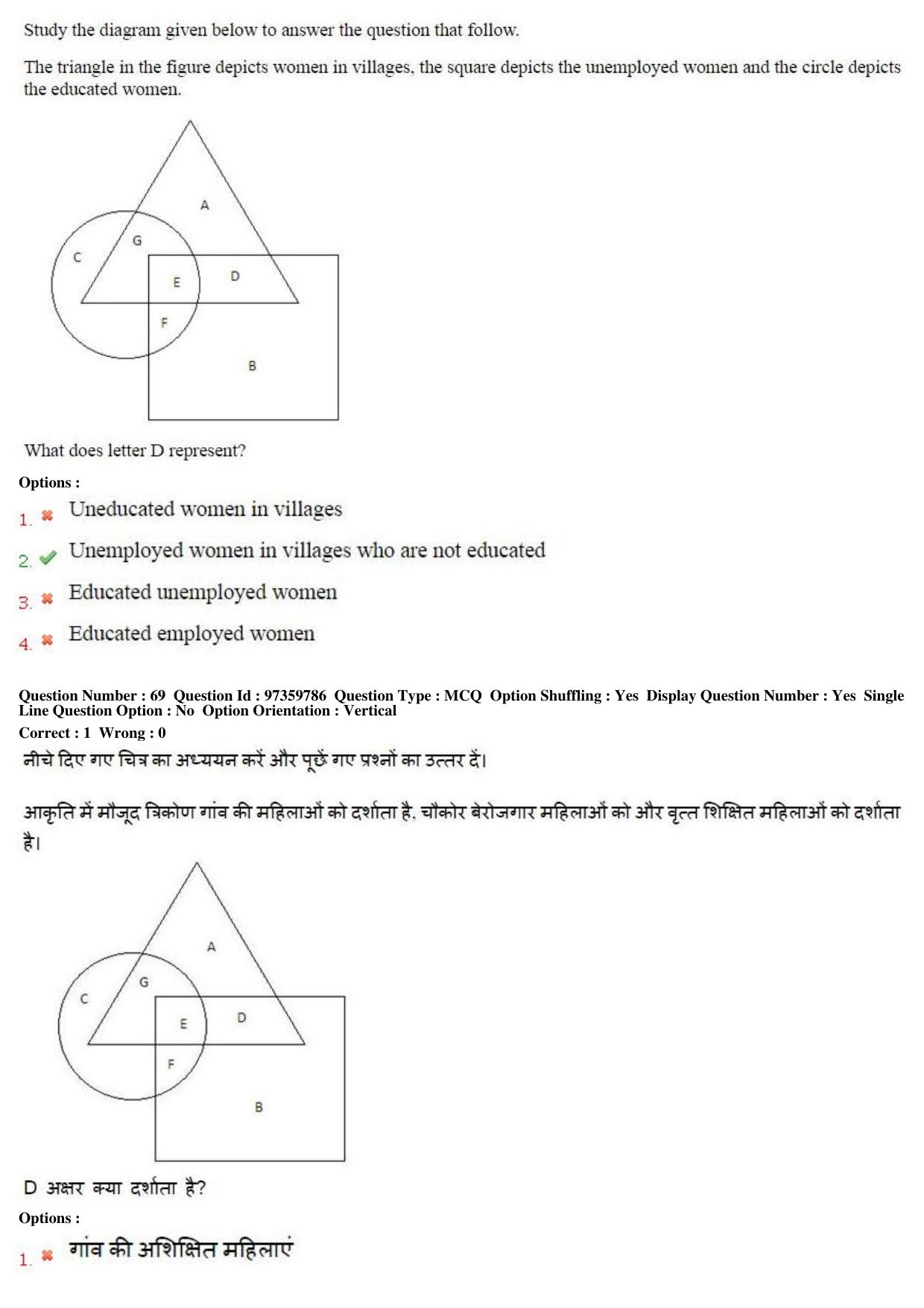 MP CPCT 20th Nov 2016 CPCT Question Paper Shift 1 - Page 40