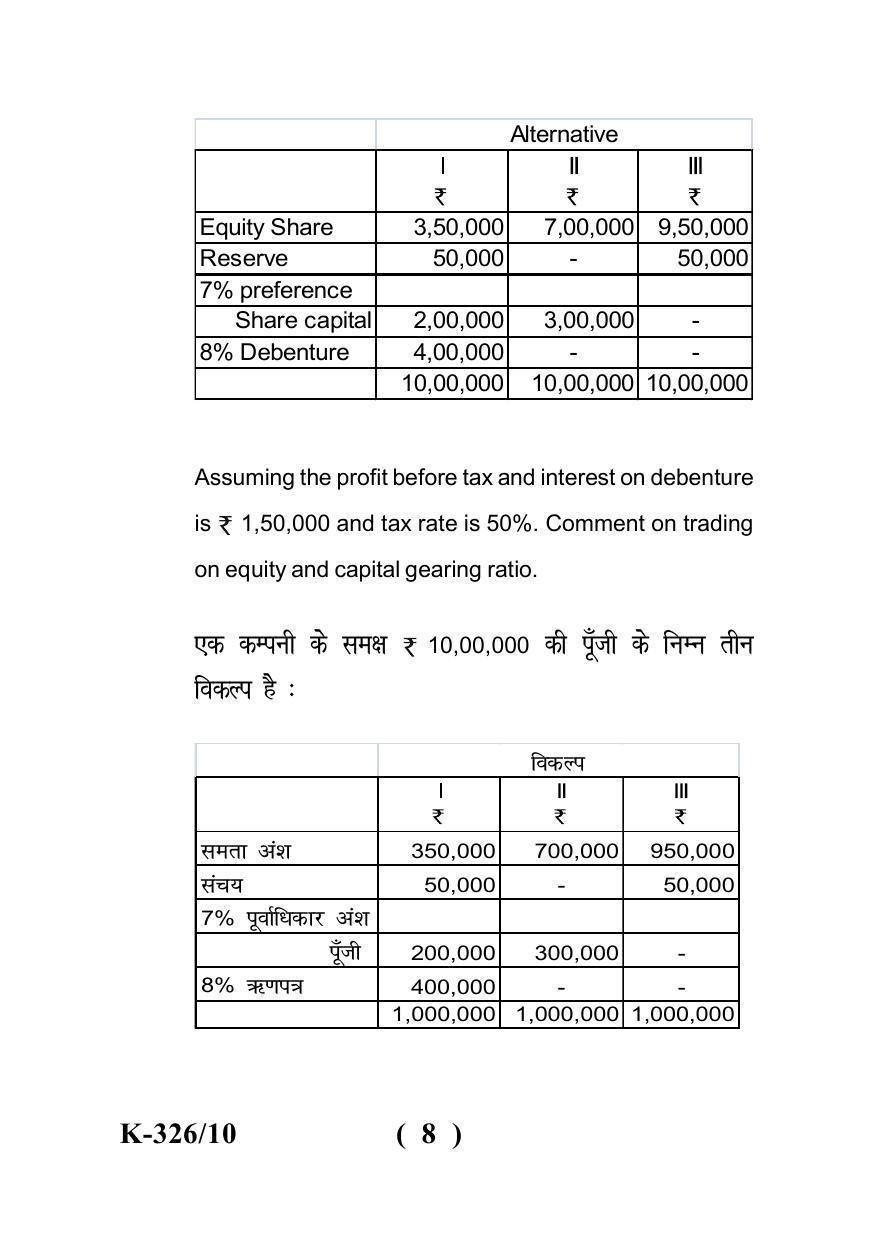 Sarguja University Question Paper - 2022 : B.Com. Part Three (10+2+3) 3 Y DC (Old Course )(I) Financial Management Paper I - Page 8