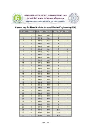 GATE 2025 Naval Architecture and Marine Engineering (NM) Answer Key