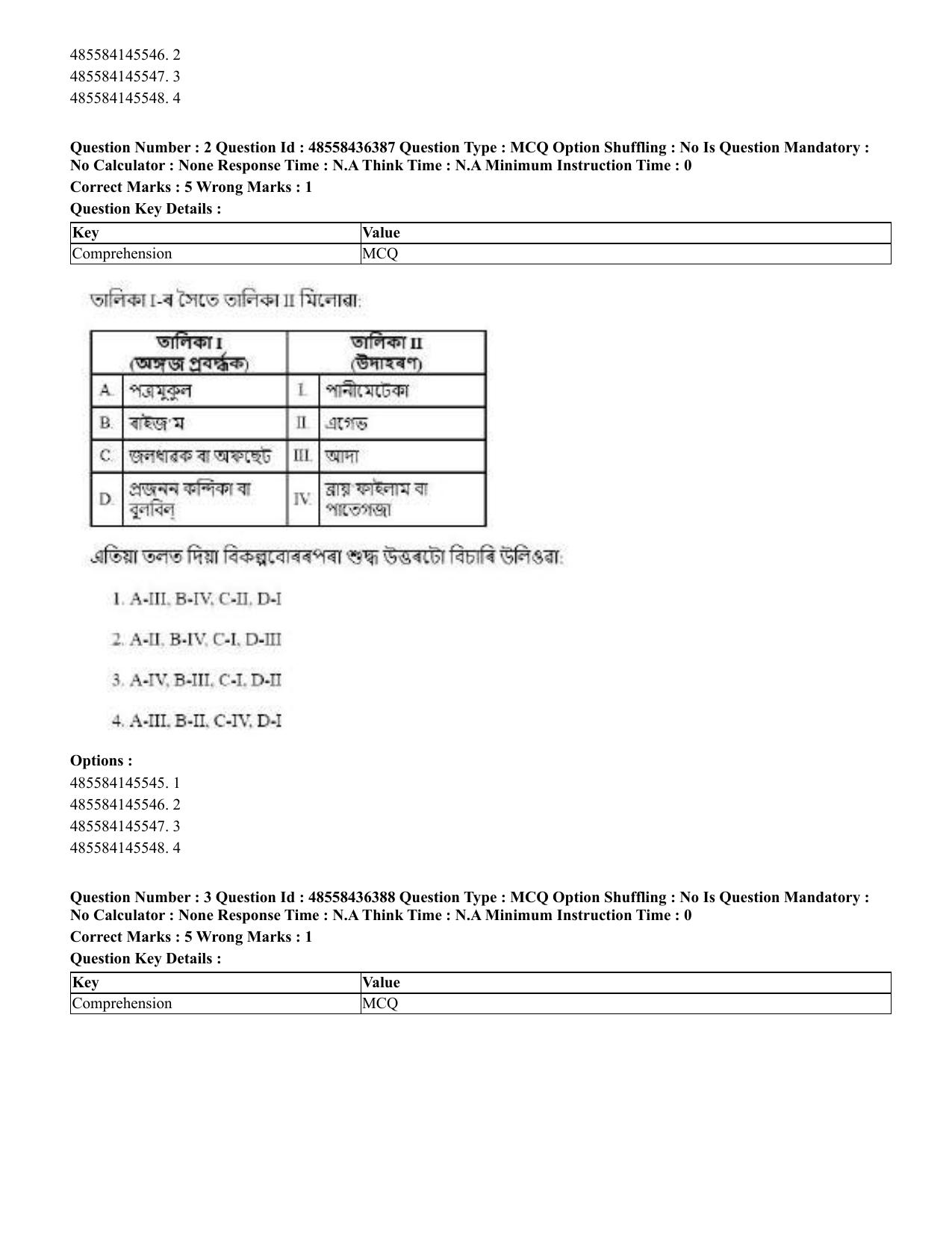 CUET 2023 English Assamese Shift 3 Question Papers - Page 4