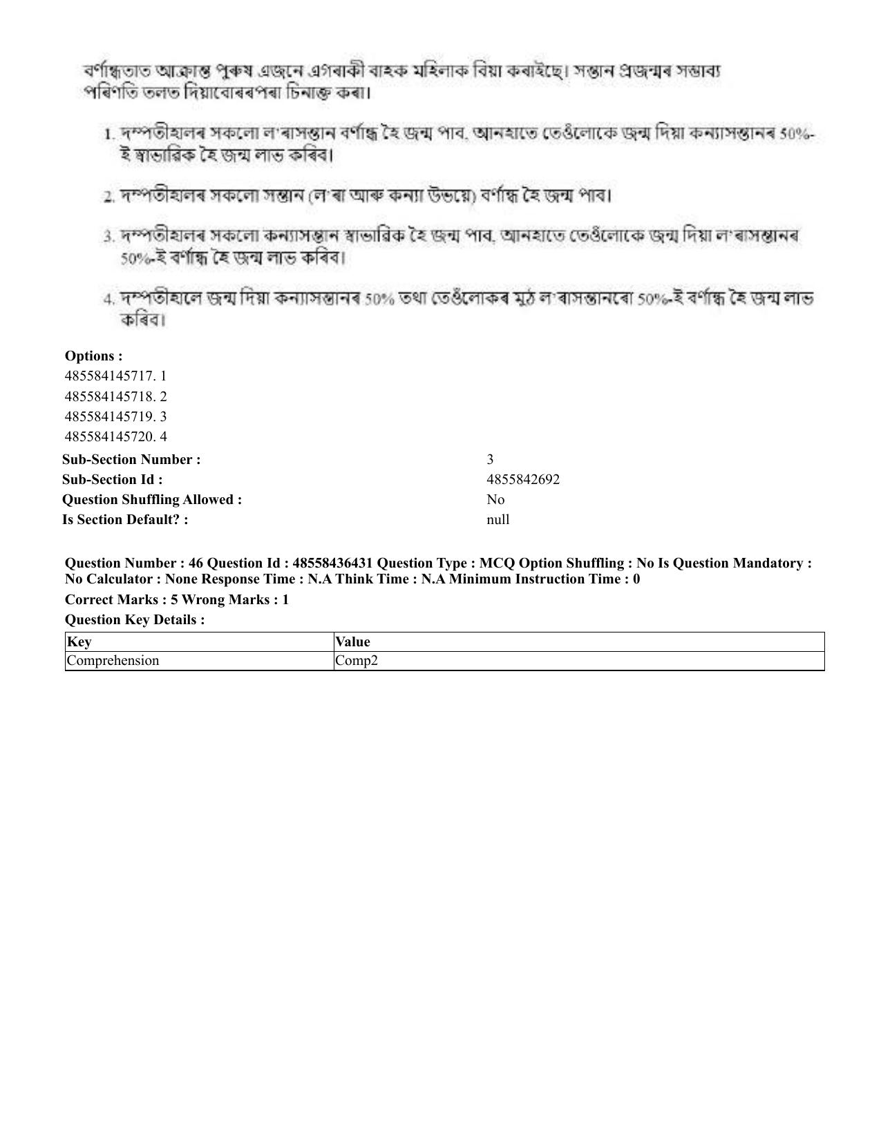 CUET 2023 English Assamese Shift 3 Question Papers - Page 52