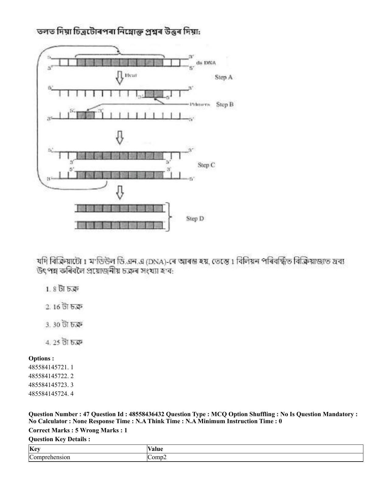 CUET 2023 English Assamese Shift 3 Question Papers - Page 54