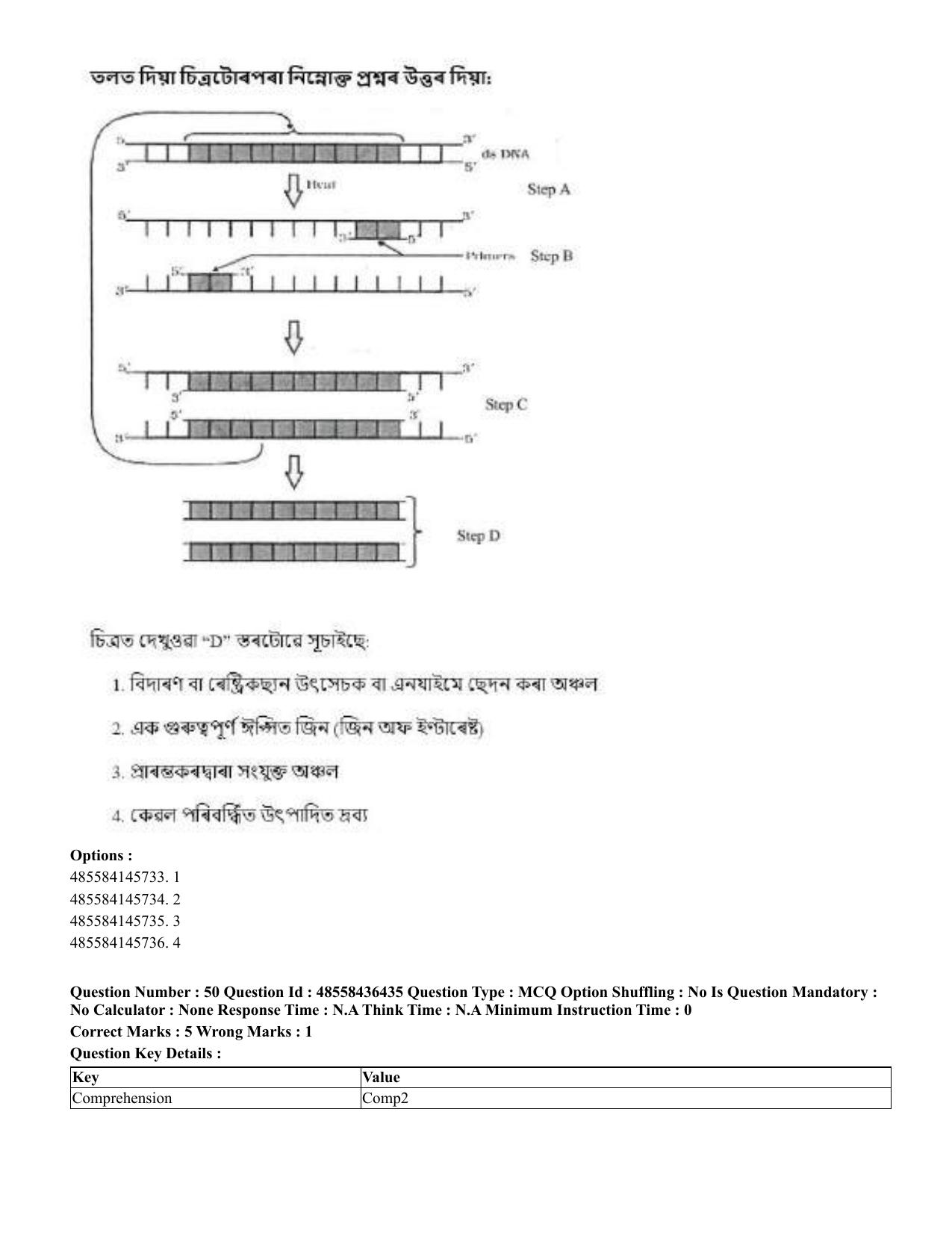CUET 2023 English Assamese Shift 3 Question Papers - Page 60