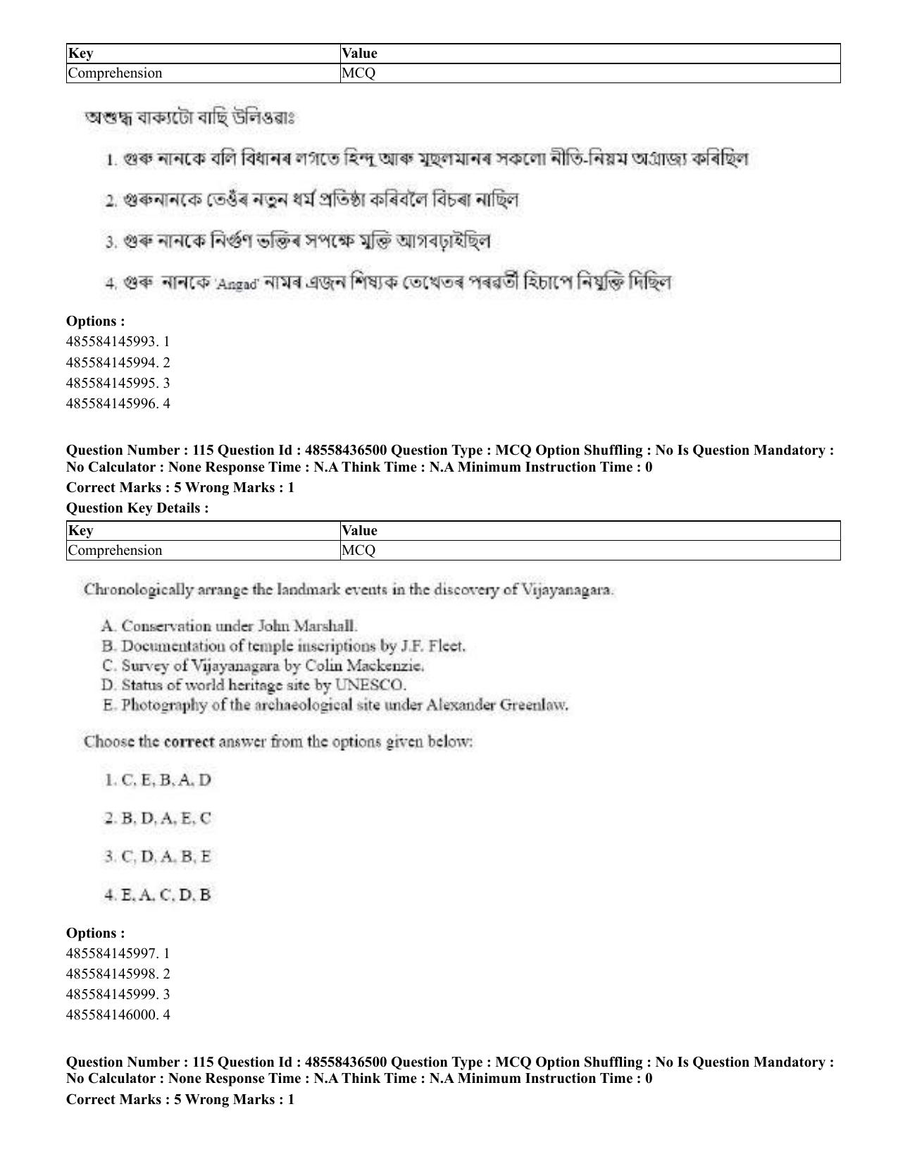 CUET 2023 English Assamese Shift 3 Question Papers - Page 139