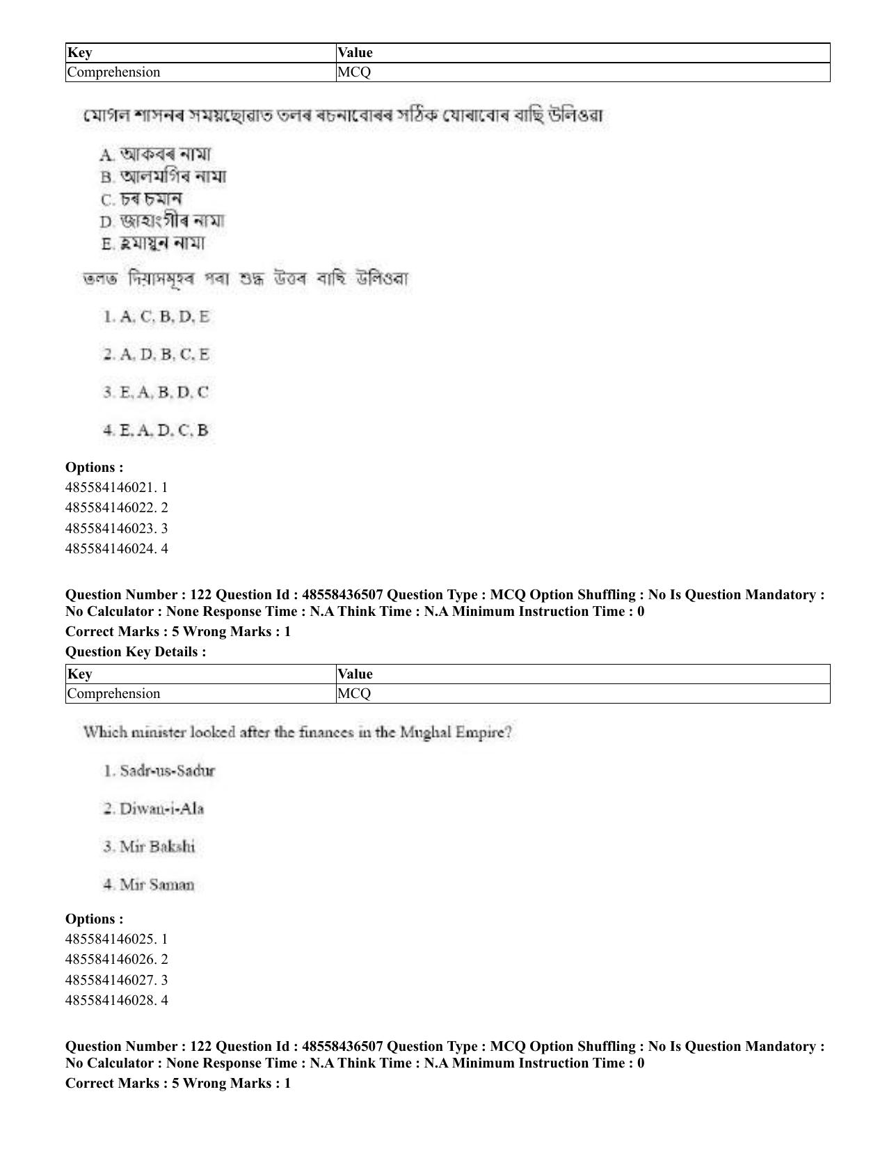 CUET 2023 English Assamese Shift 3 Question Papers - Page 146