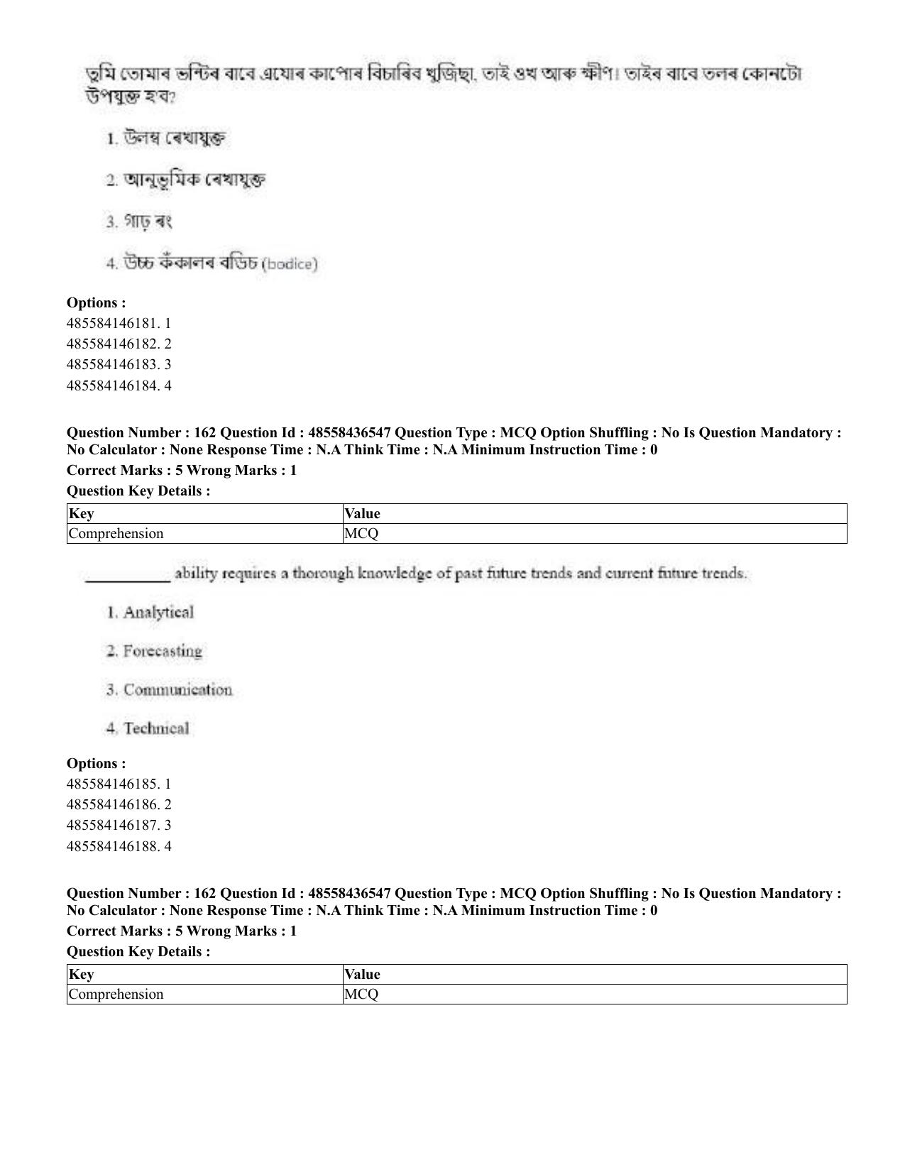 CUET 2023 English Assamese Shift 3 Question Papers - Page 195