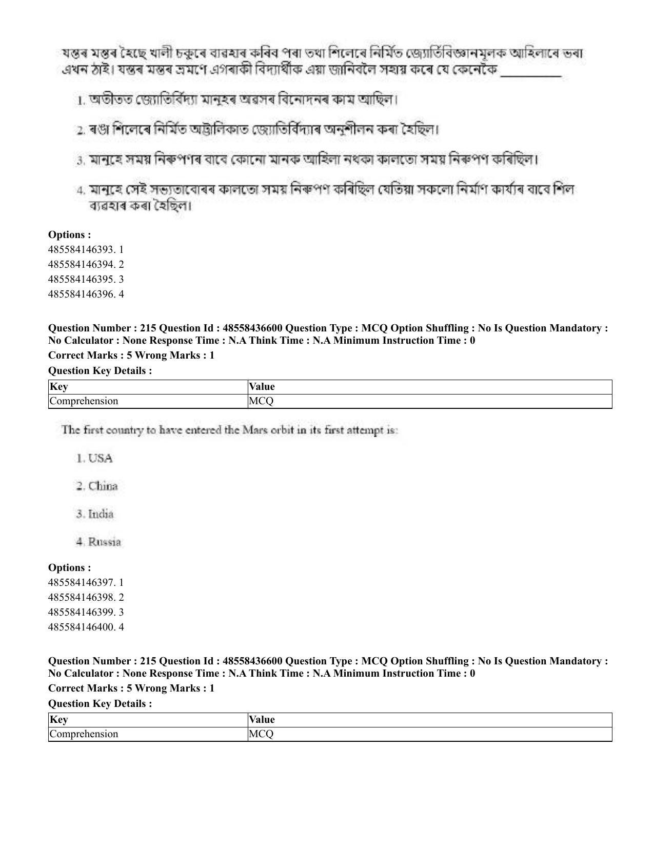 CUET 2023 English Assamese Shift 3 Question Papers - Page 262