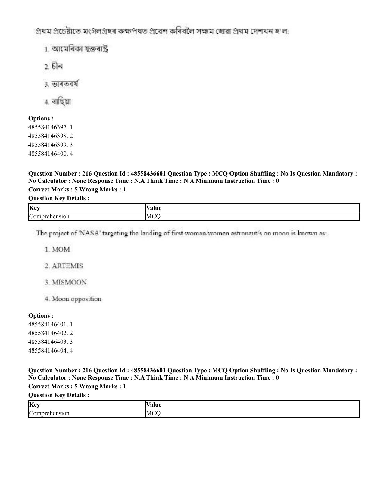 CUET 2023 English Assamese Shift 3 Question Papers - Page 263