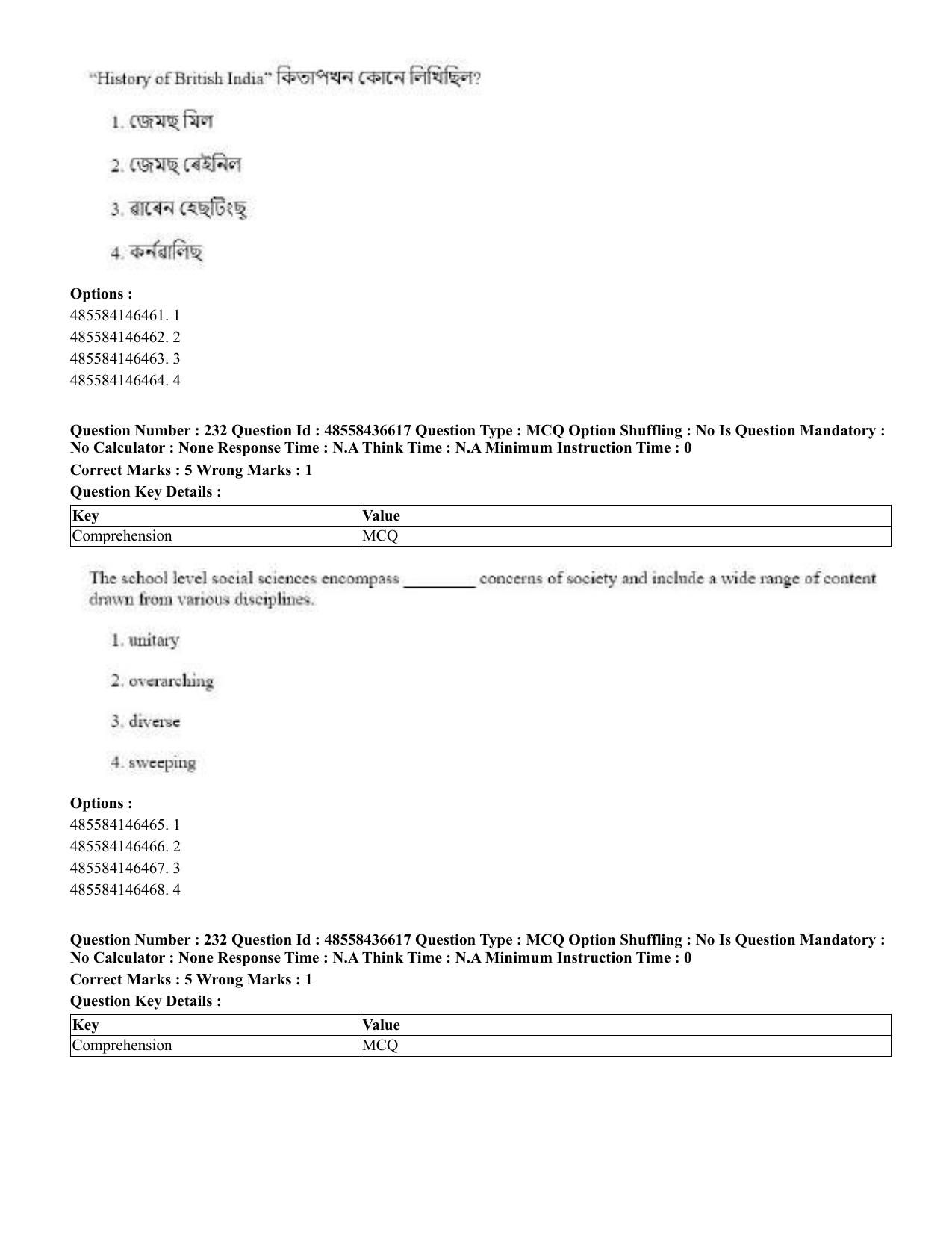 CUET 2023 English Assamese Shift 3 Question Papers - Page 279