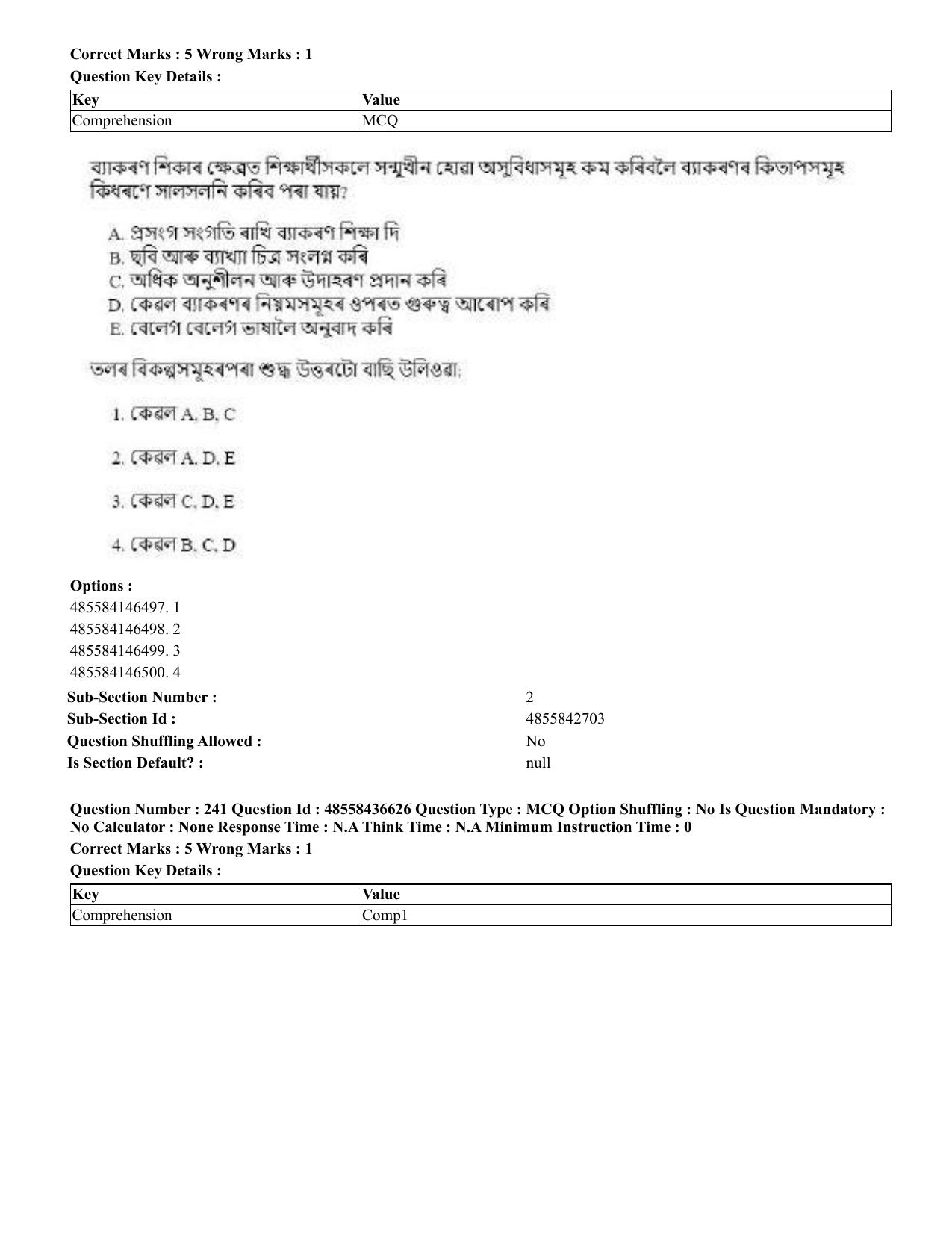 CUET 2023 English Assamese Shift 3 Question Papers - Page 288