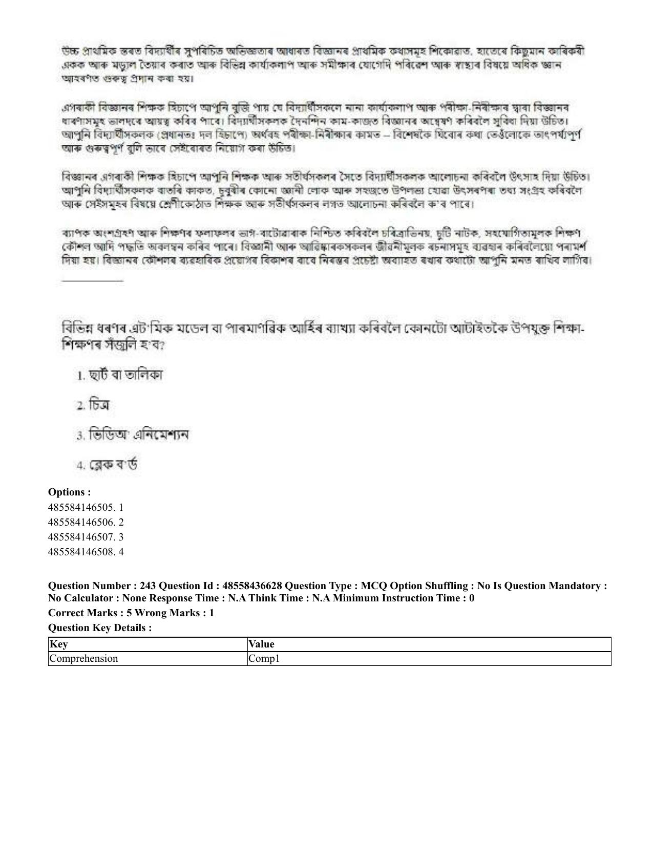 CUET 2023 English Assamese Shift 3 Question Papers - Page 292