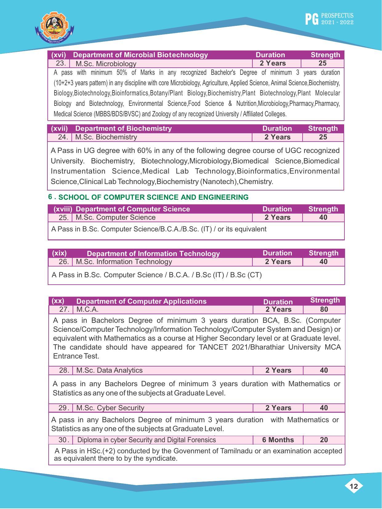 Bharathiar University, Coimbatore PG Prospectus 2021-22 - Page 12