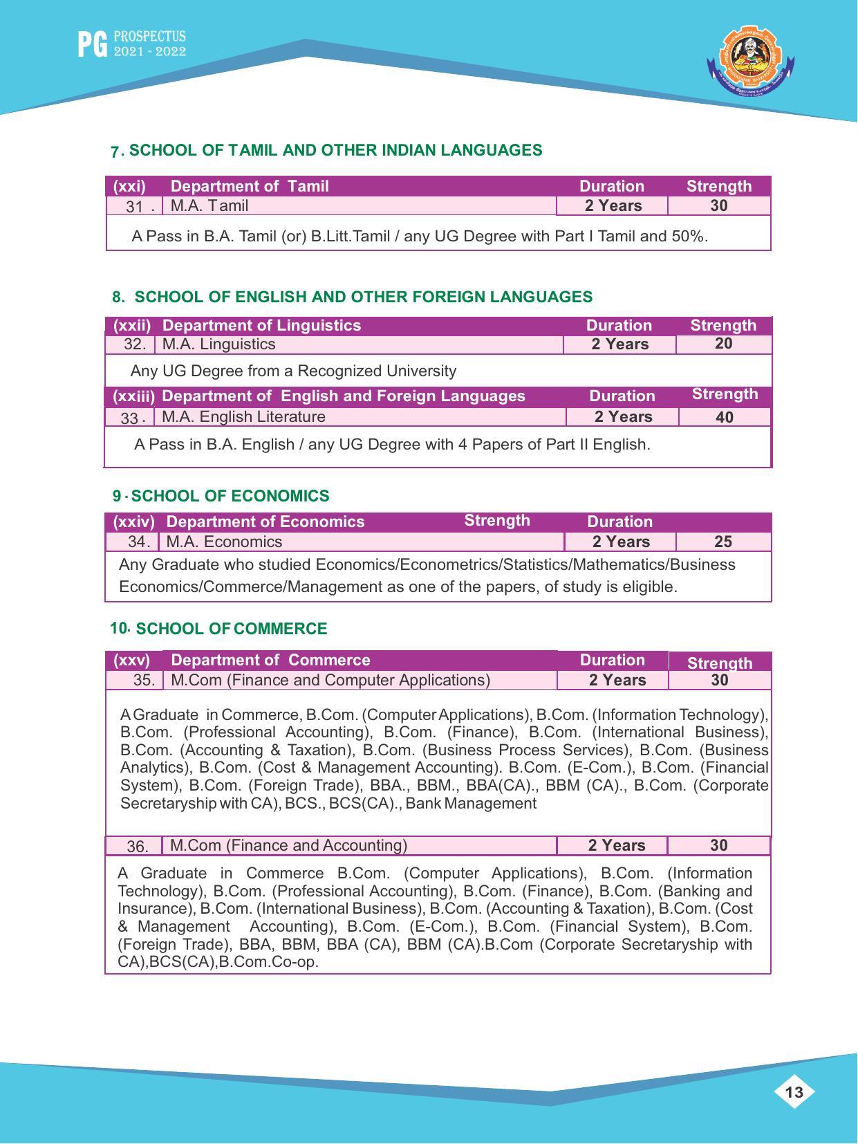 Bharathiar University, Coimbatore PG Prospectus 2021-22 - Page 13