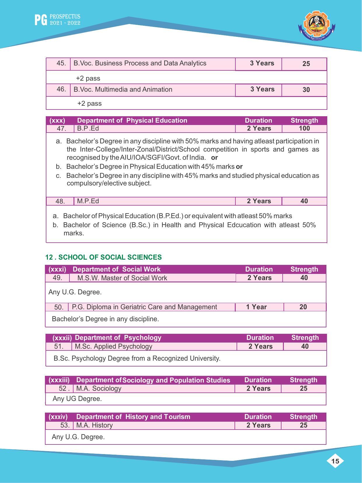 Bharathiar University, Coimbatore PG Prospectus 2021-22 - Page 15