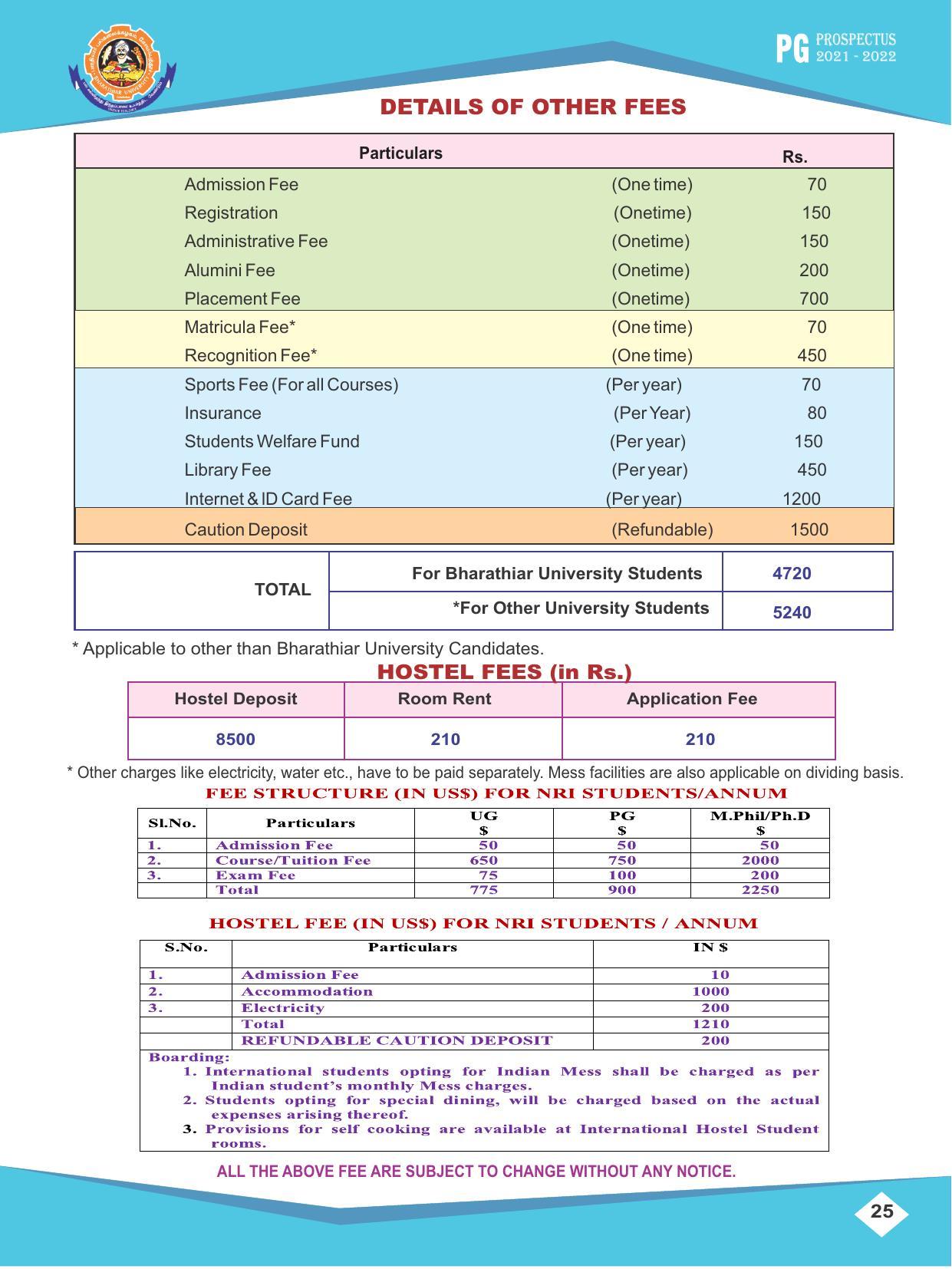 Bharathiar University, Coimbatore PG Prospectus 2021-22 - Page 25