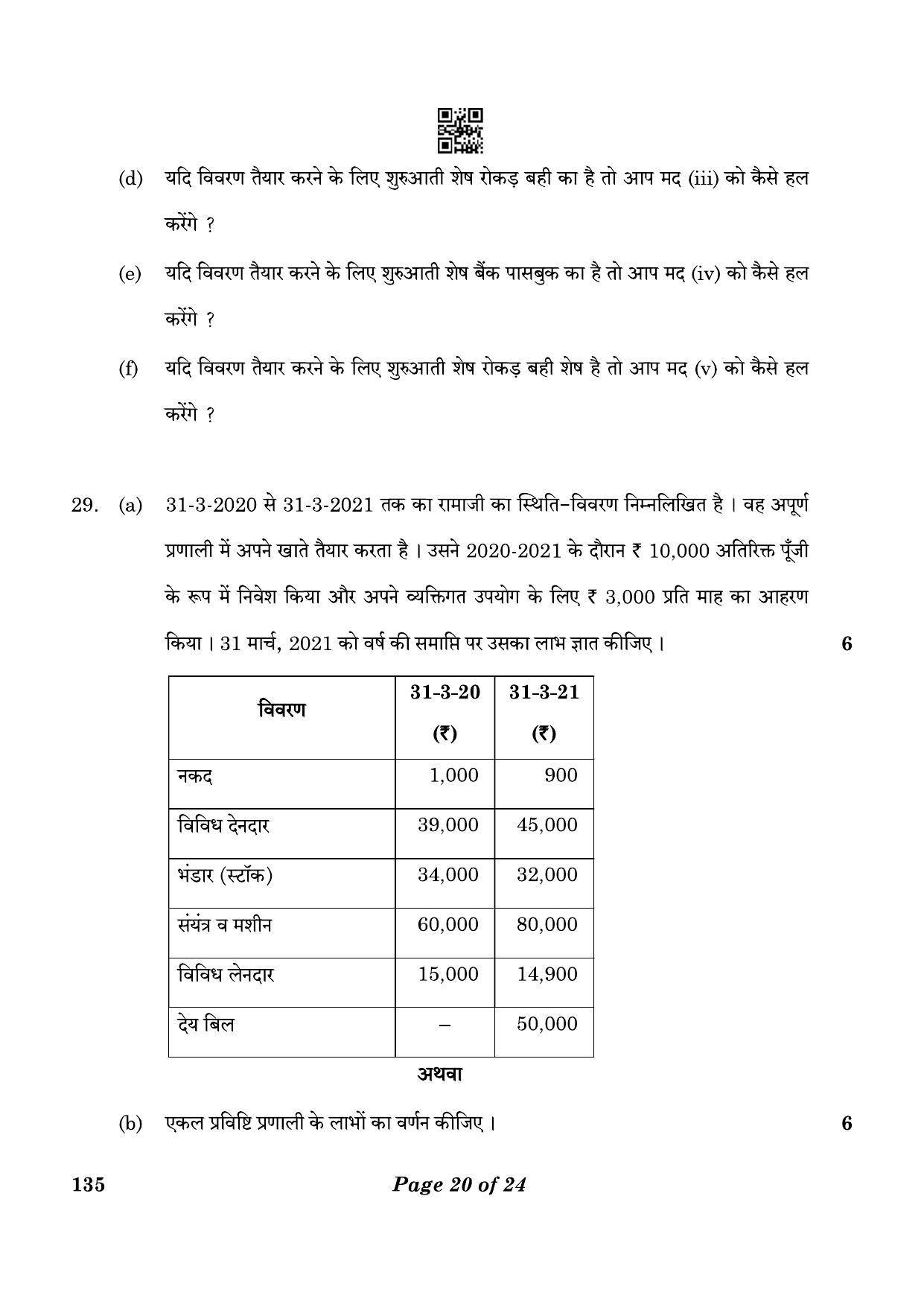 CBSE Class 10 135 Elements Of Book-keeping And Accountancy 2023 Question Paper - Page 20