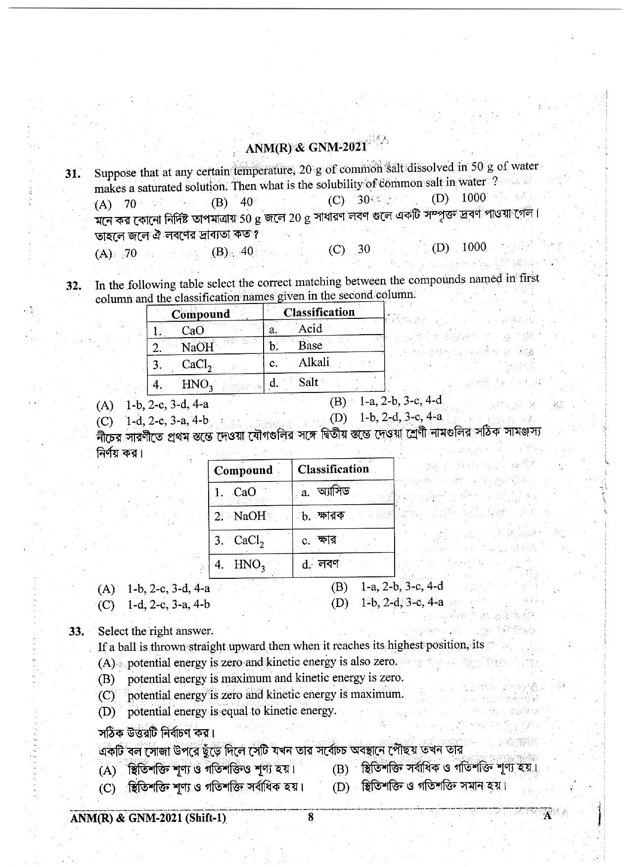 WB ANM GNM 2021 Session I Question Paper - Page 8