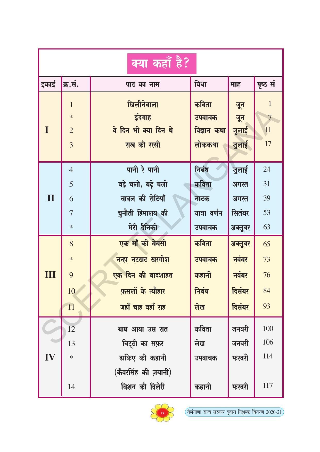TS SCERT Class 5 First Language(Hindi Medium) Text Book - Page 12