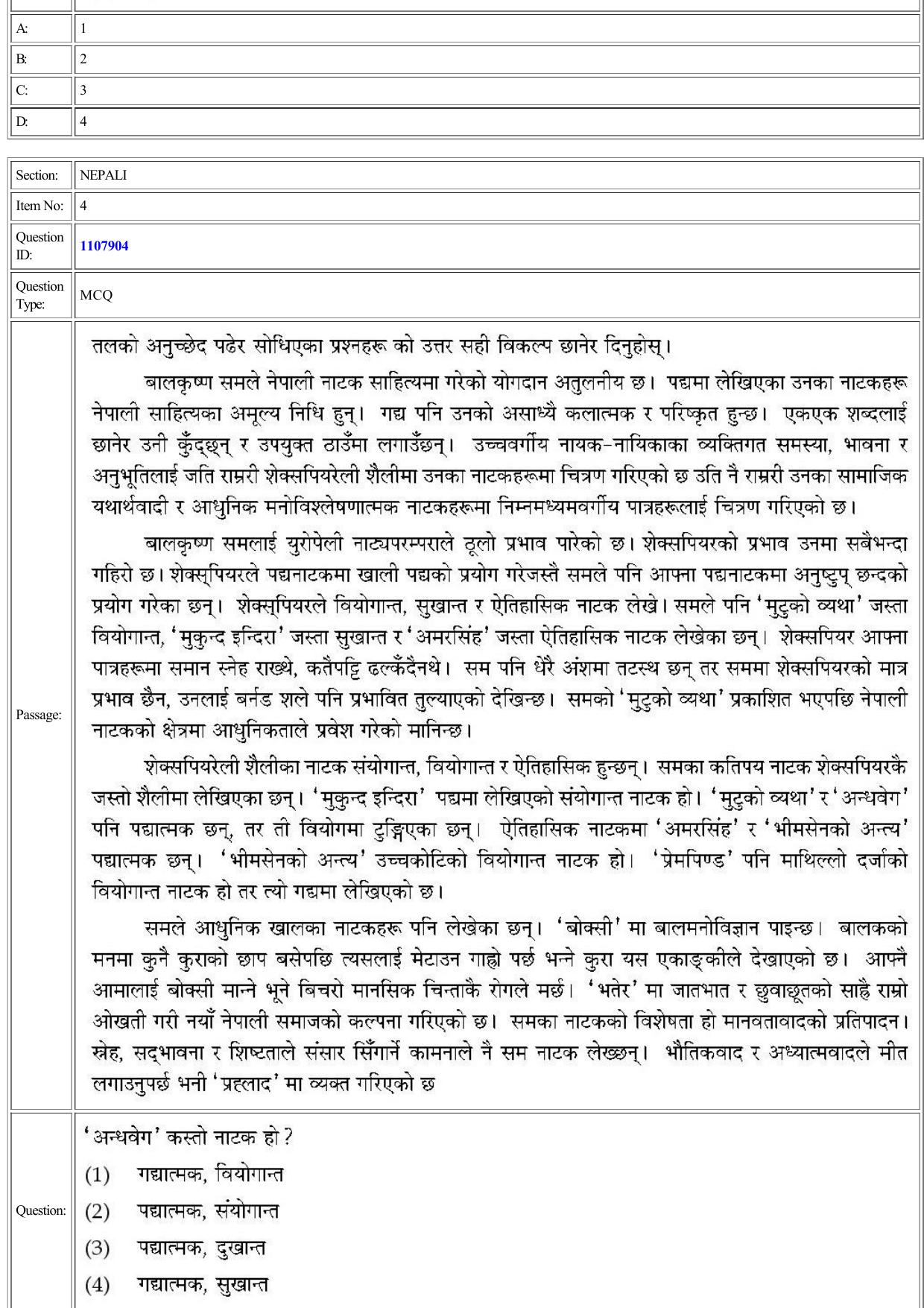CUET 2022 Question Paper of Nepali - Page 4