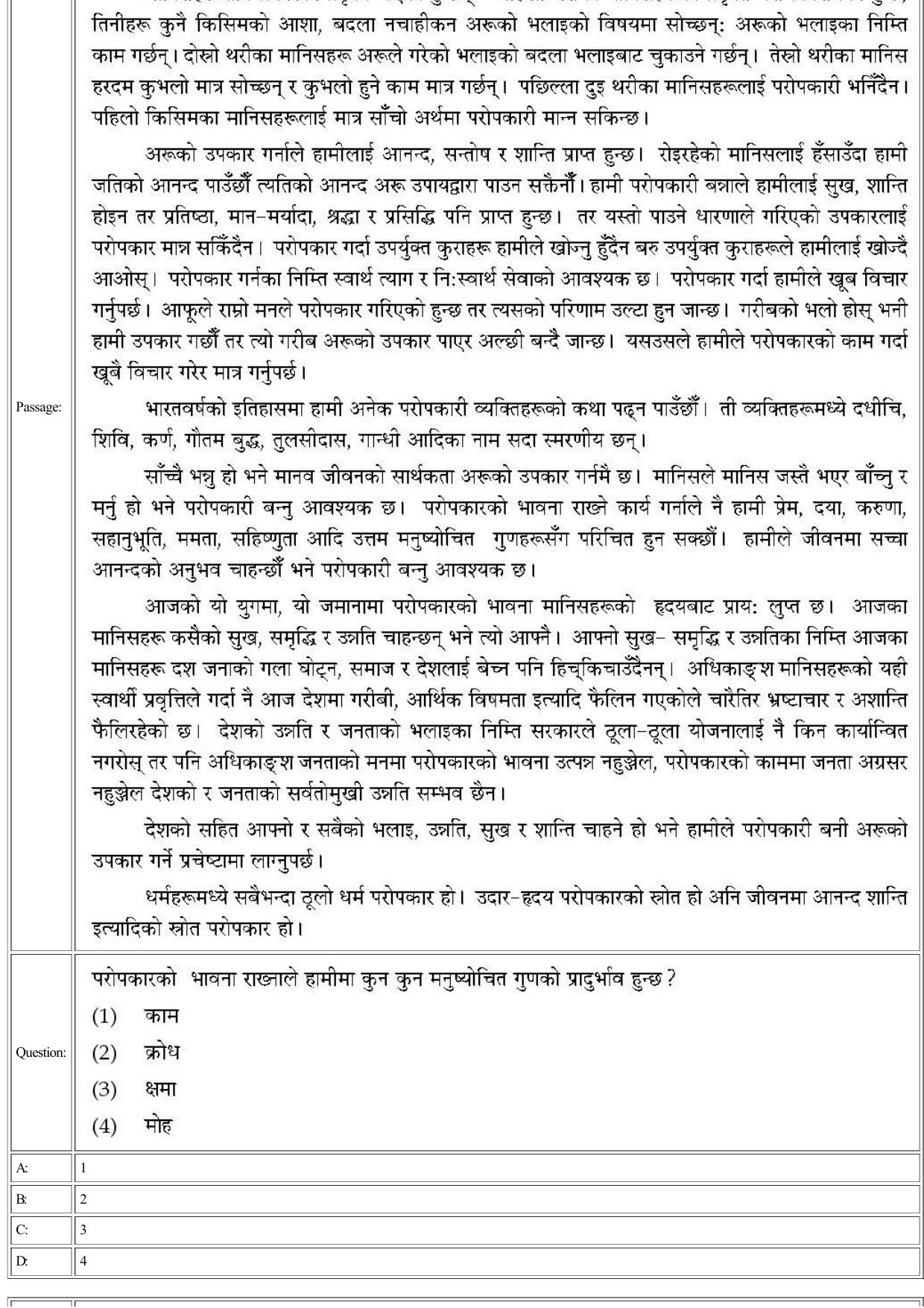 CUET 2022 Question Paper of Nepali - Page 12