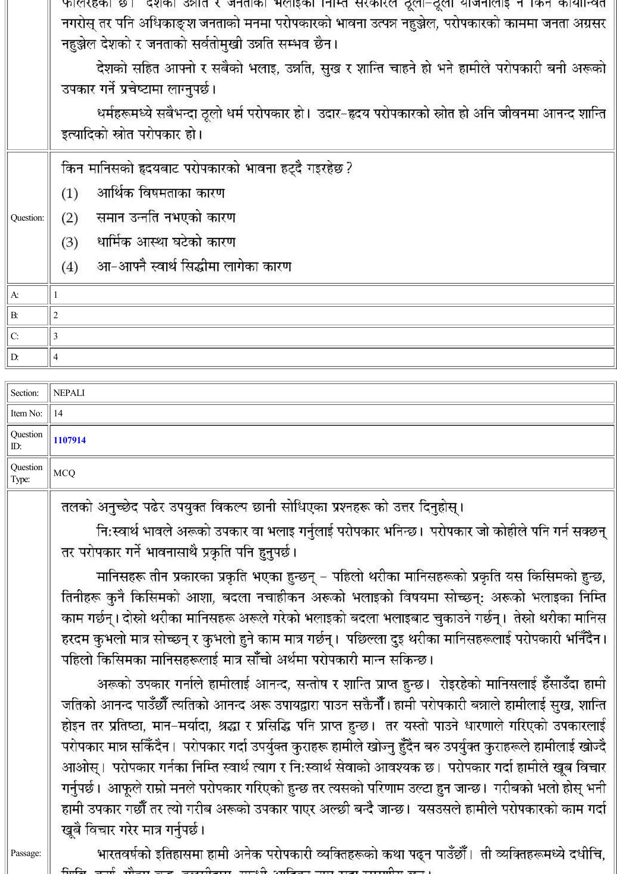 CUET 2022 Question Paper of Nepali - Page 15