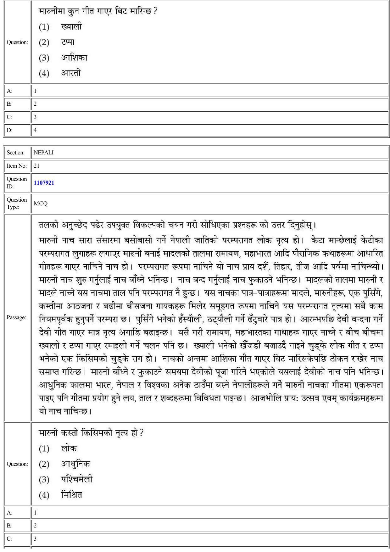 CUET 2022 Question Paper of Nepali - Page 21