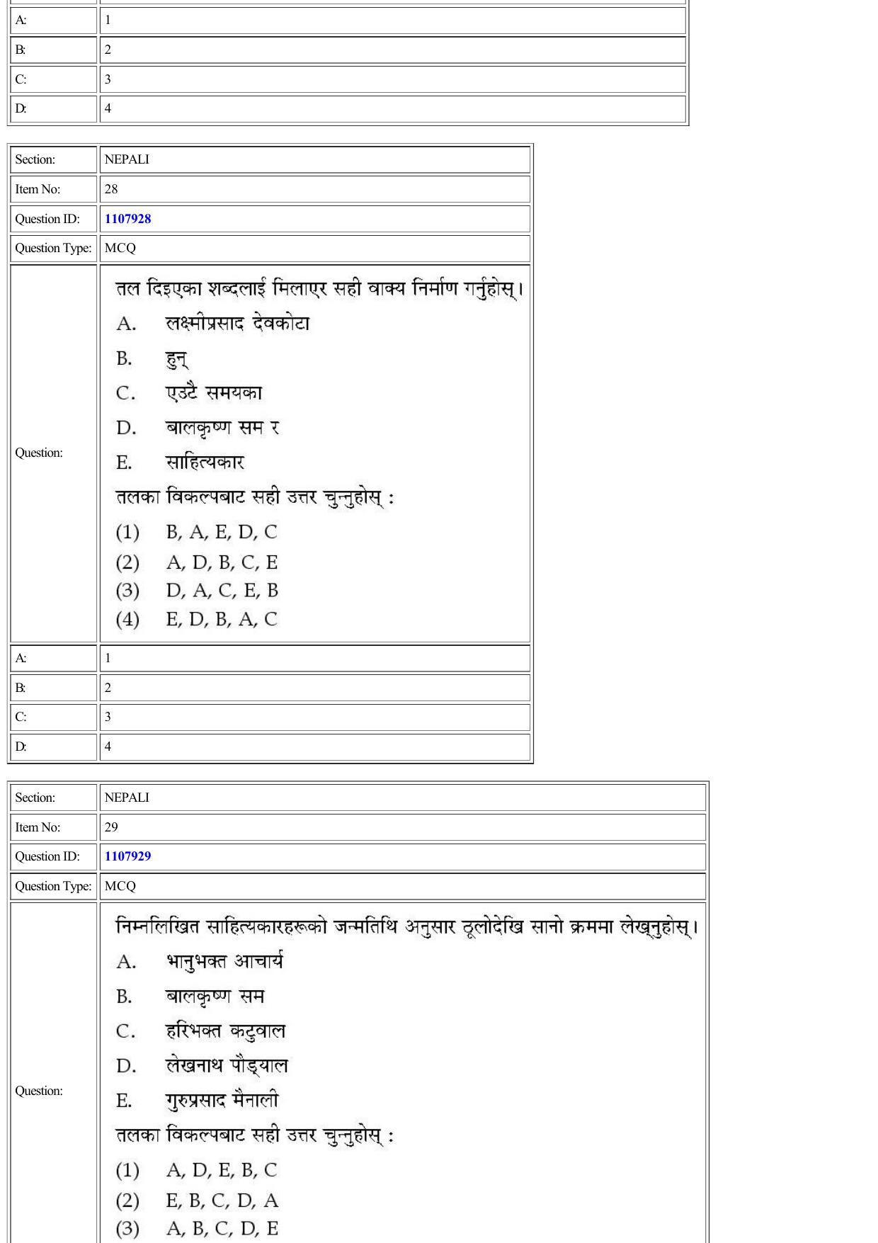 CUET 2022 Question Paper of Nepali - Page 25
