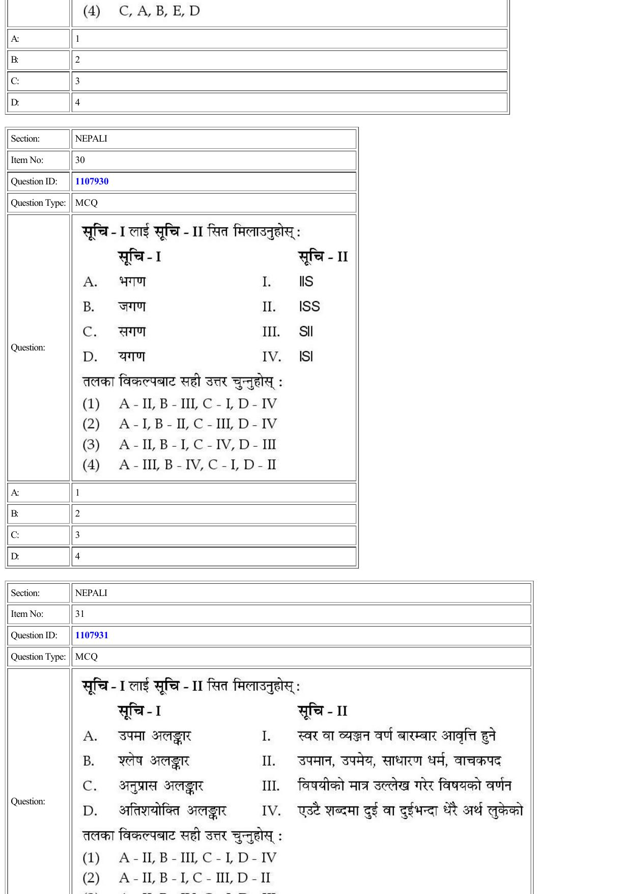 CUET 2022 Question Paper of Nepali - Page 26